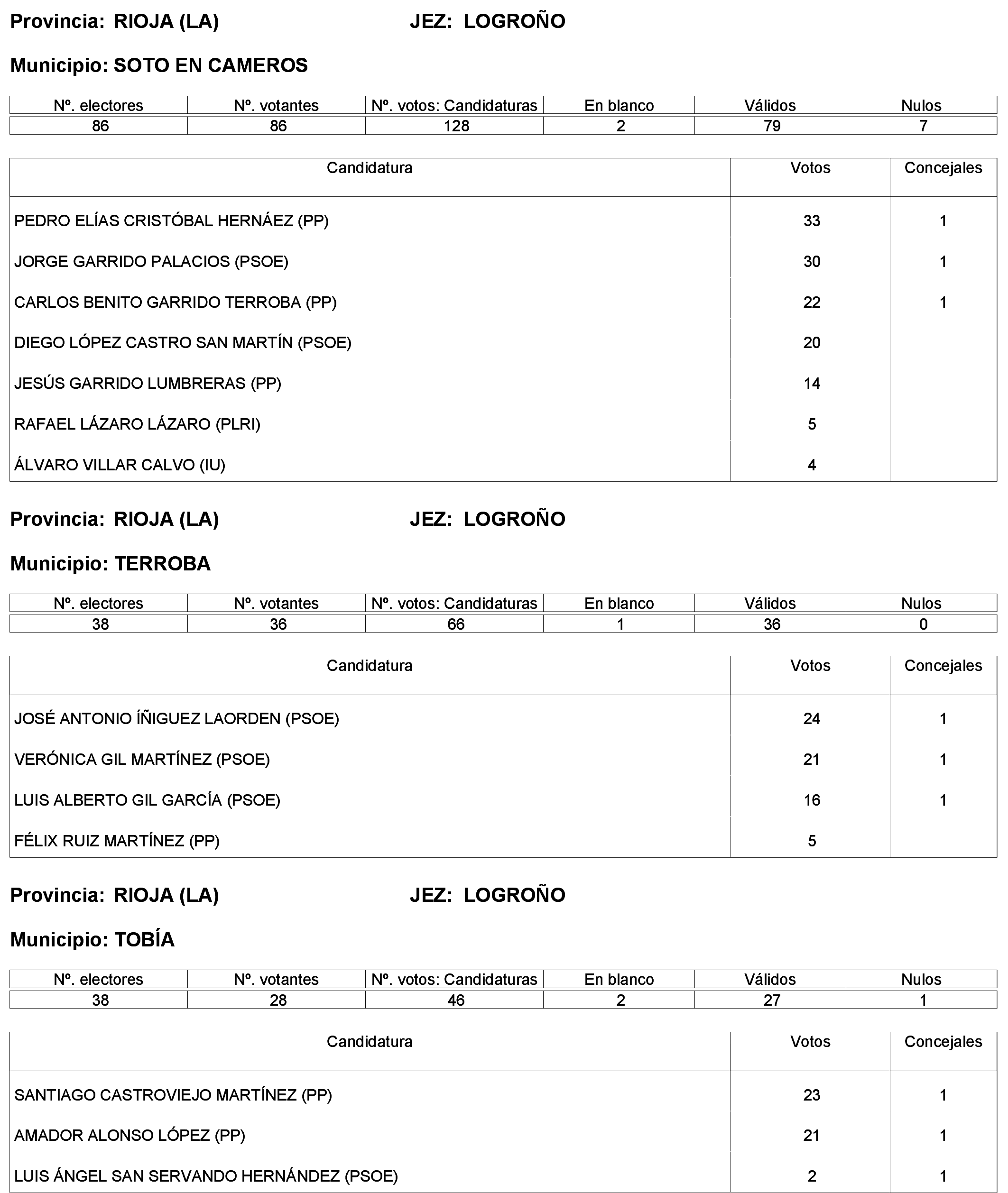 Imagen: /datos/imagenes/disp/2023/244/21146_13686198_67.png