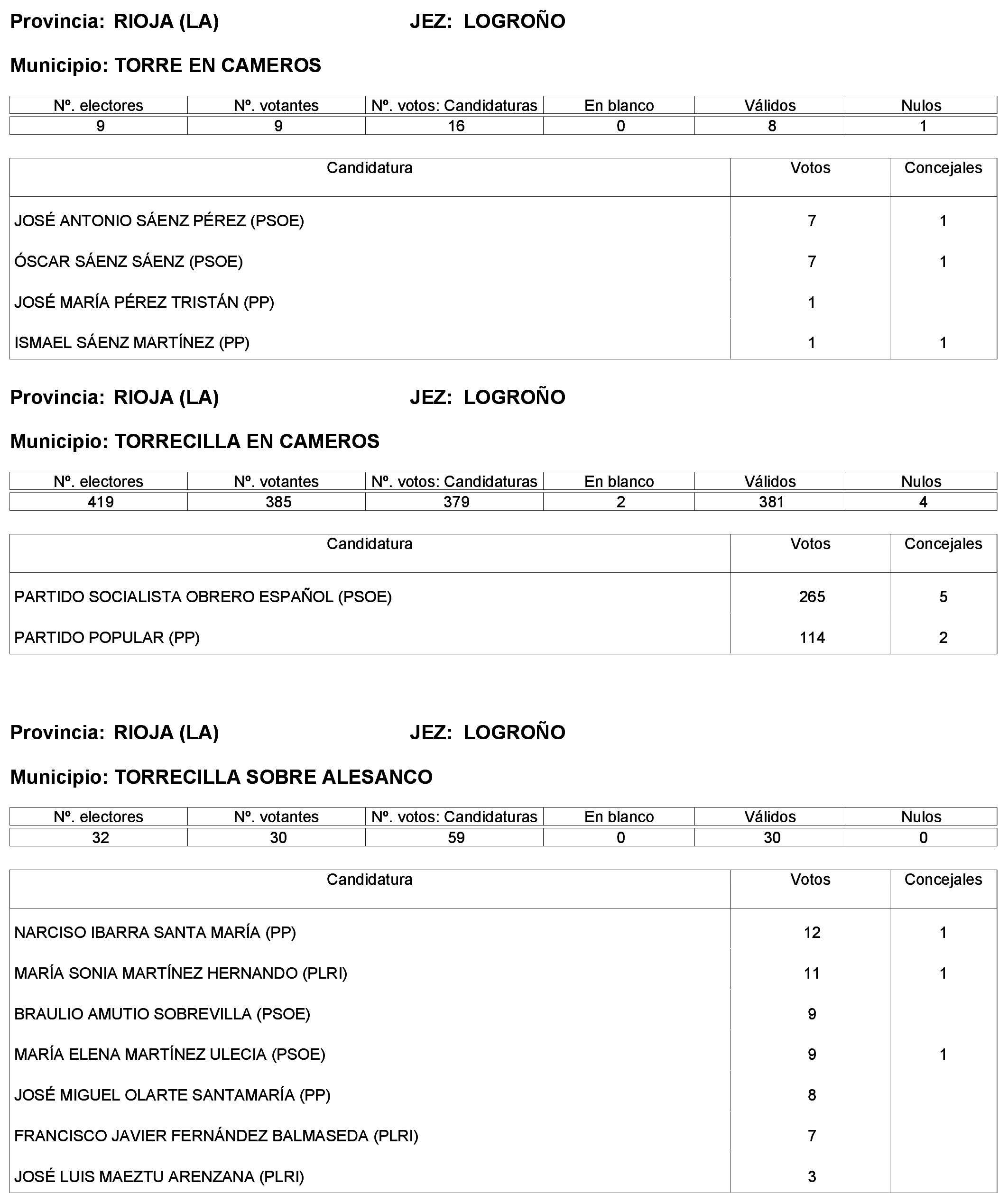 Imagen: /datos/imagenes/disp/2023/244/21146_13686198_68.png