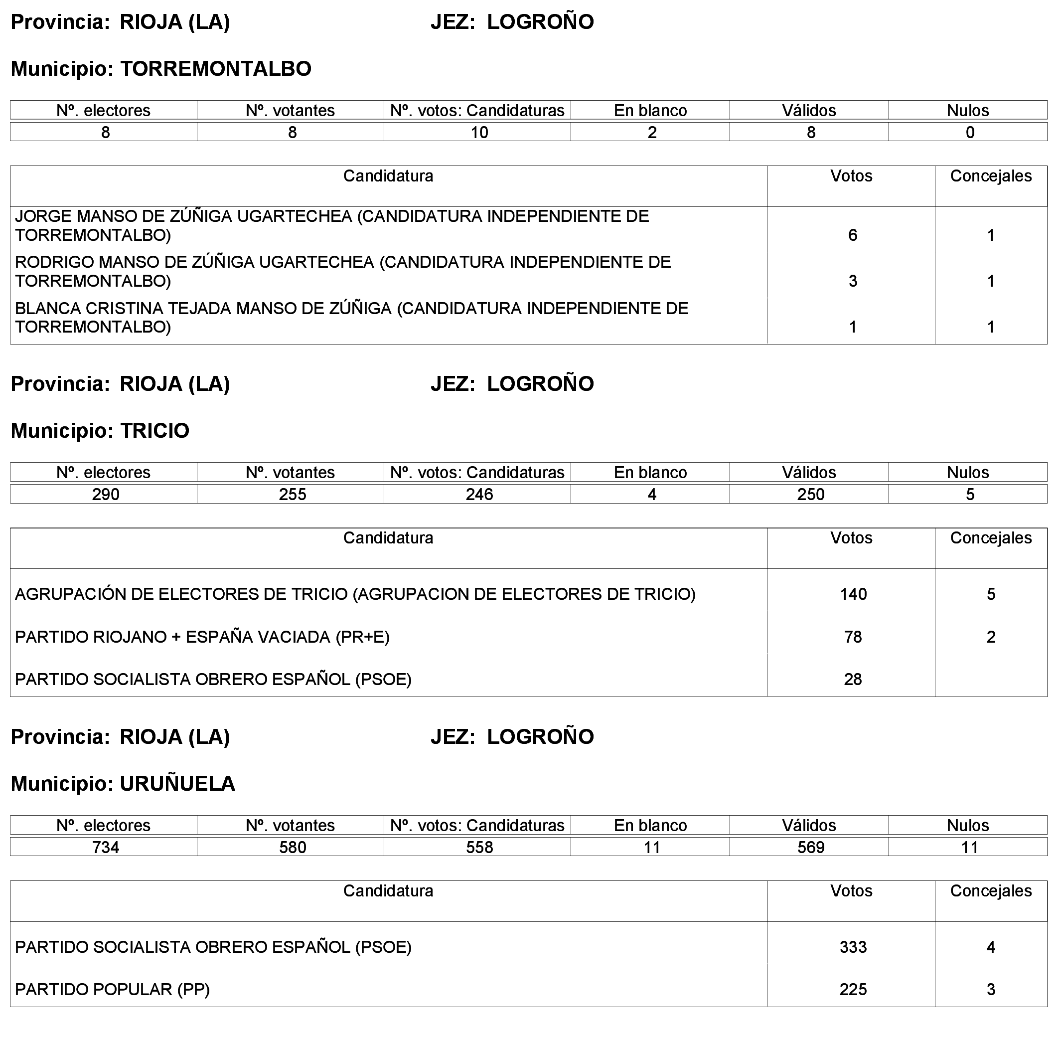 Imagen: /datos/imagenes/disp/2023/244/21146_13686198_69.png