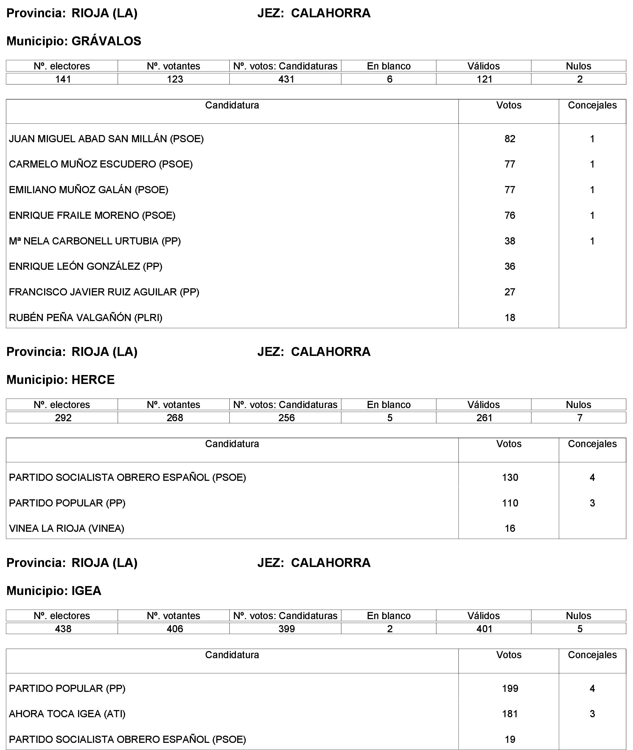 Imagen: /datos/imagenes/disp/2023/244/21146_13686198_7.png