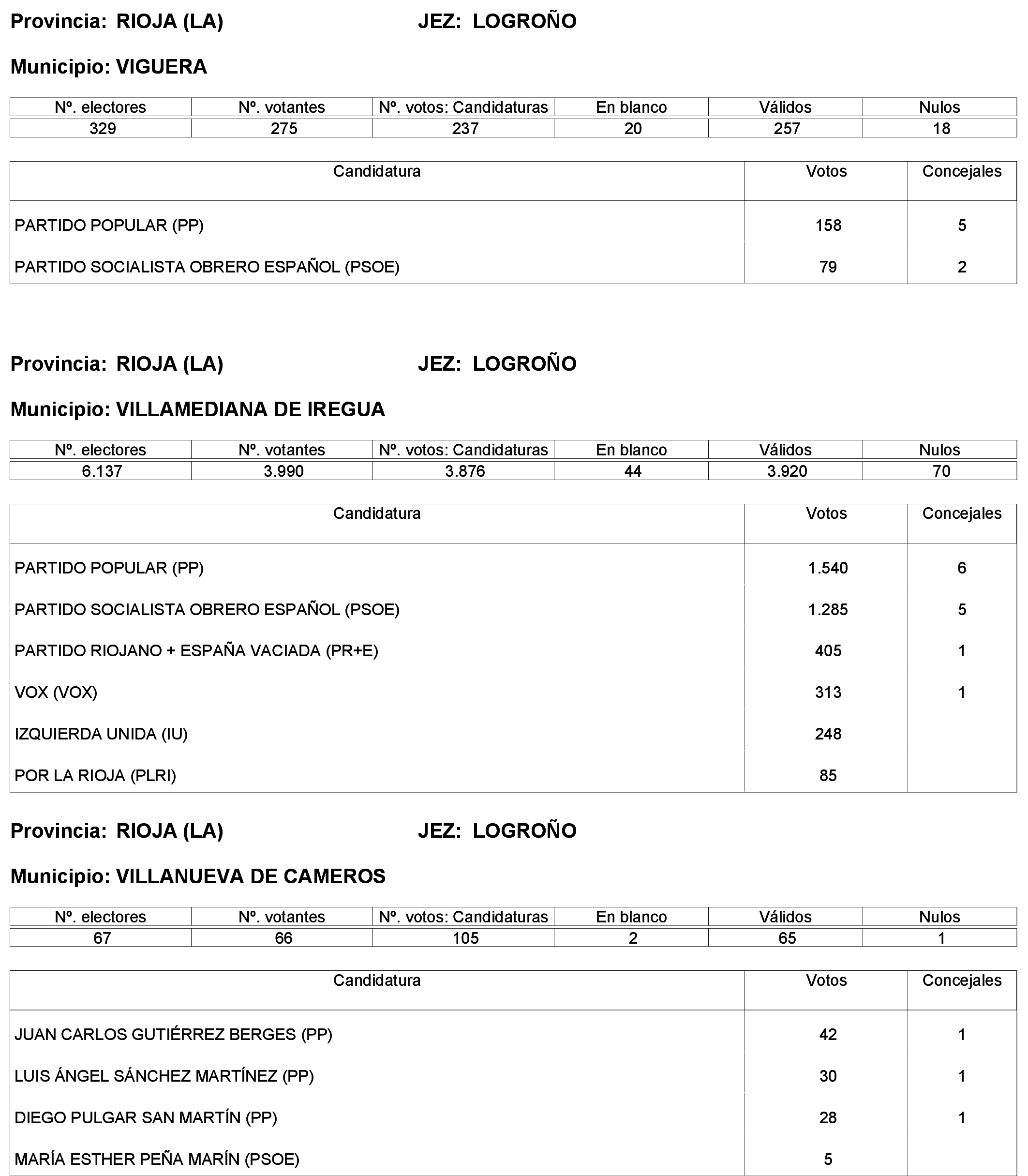 Imagen: /datos/imagenes/disp/2023/244/21146_13686198_71.png