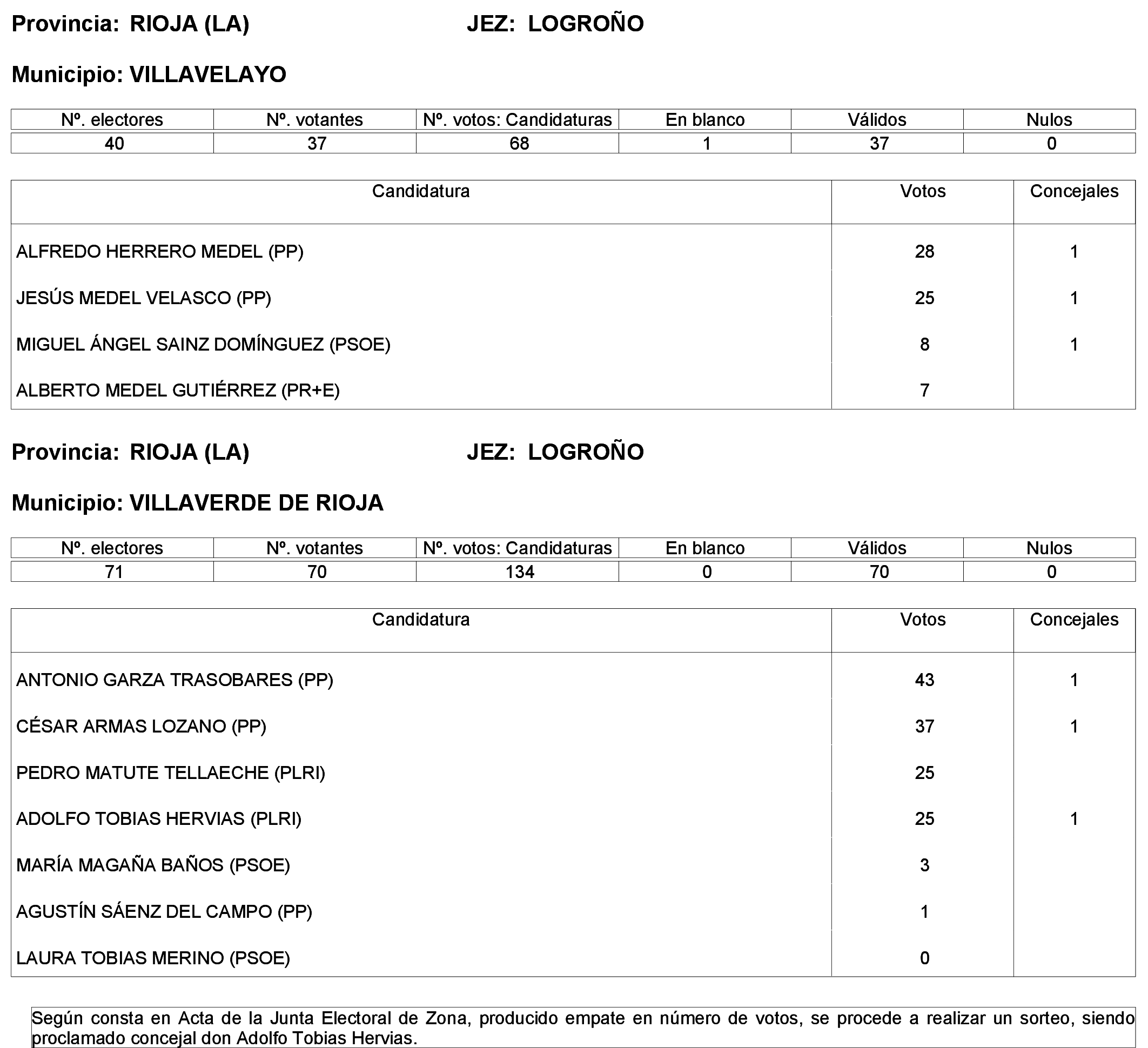 Imagen: /datos/imagenes/disp/2023/244/21146_13686198_72.png