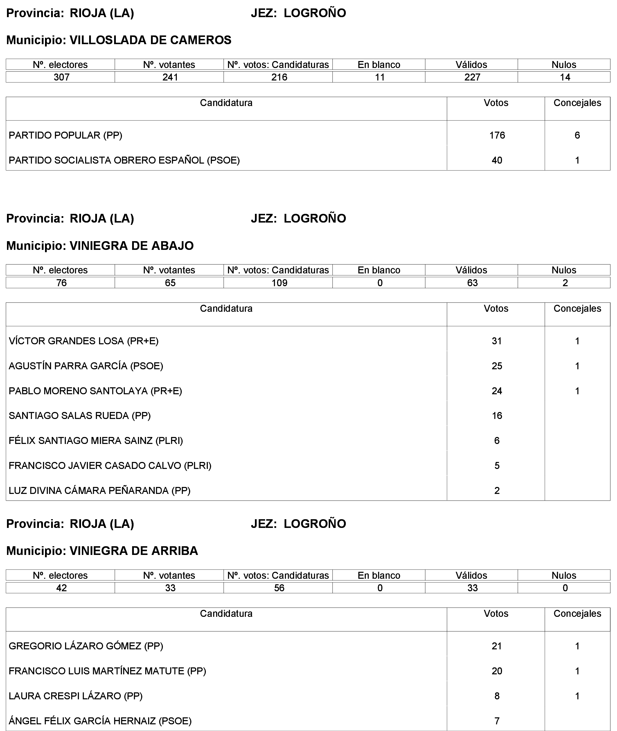 Imagen: /datos/imagenes/disp/2023/244/21146_13686198_73.png