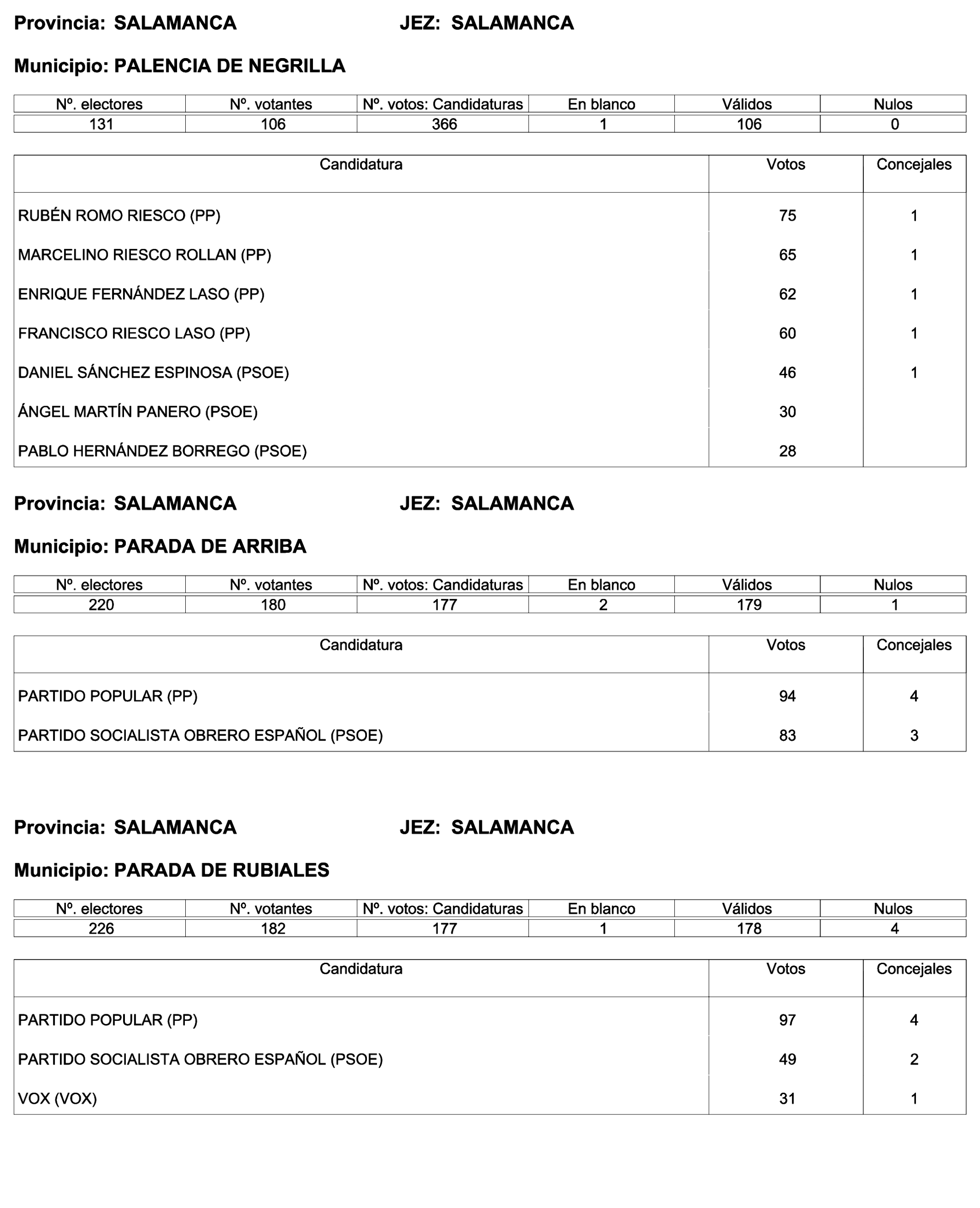 Imagen: /datos/imagenes/disp/2023/244/21146_13686973_100.png