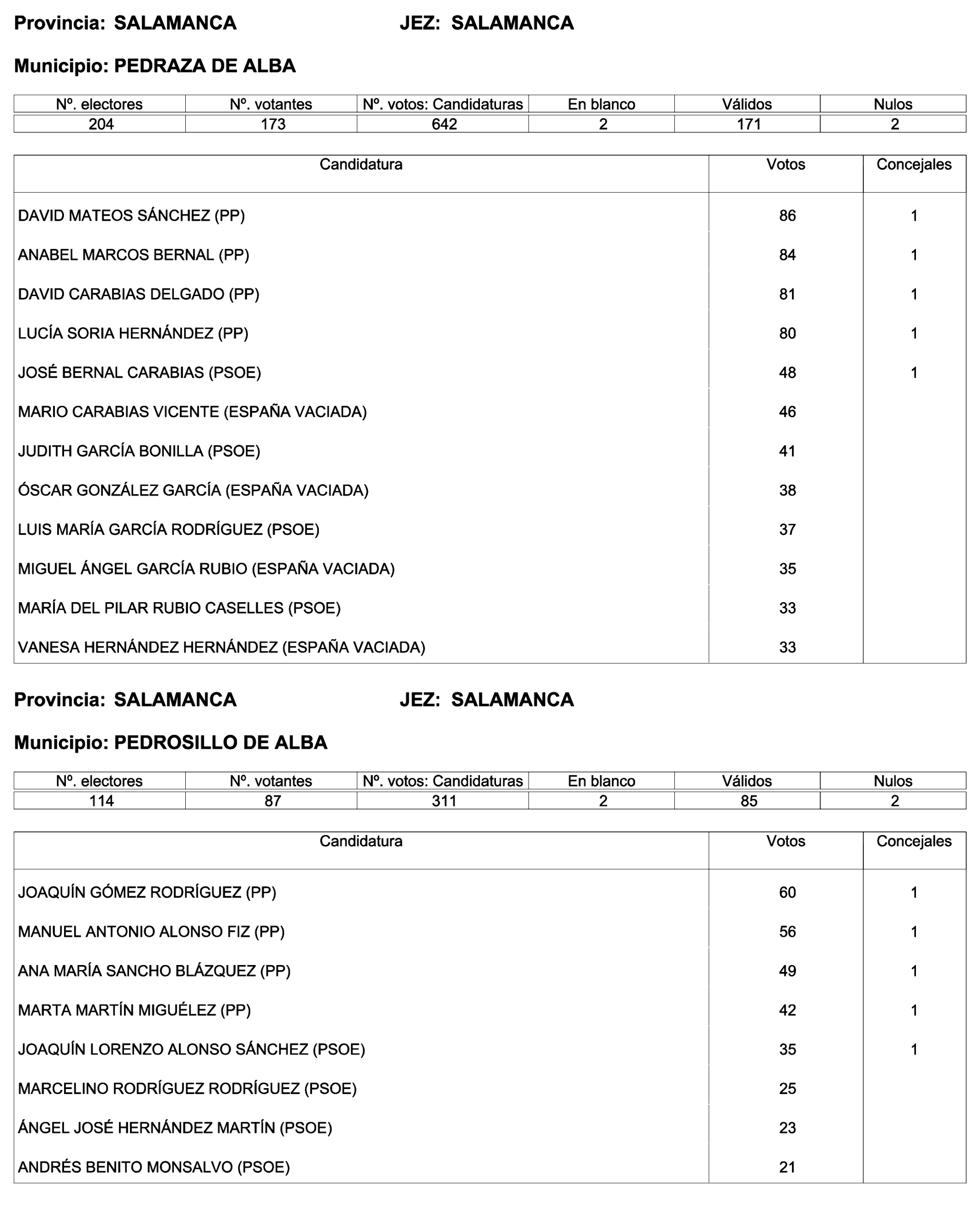 Imagen: /datos/imagenes/disp/2023/244/21146_13686973_101.png