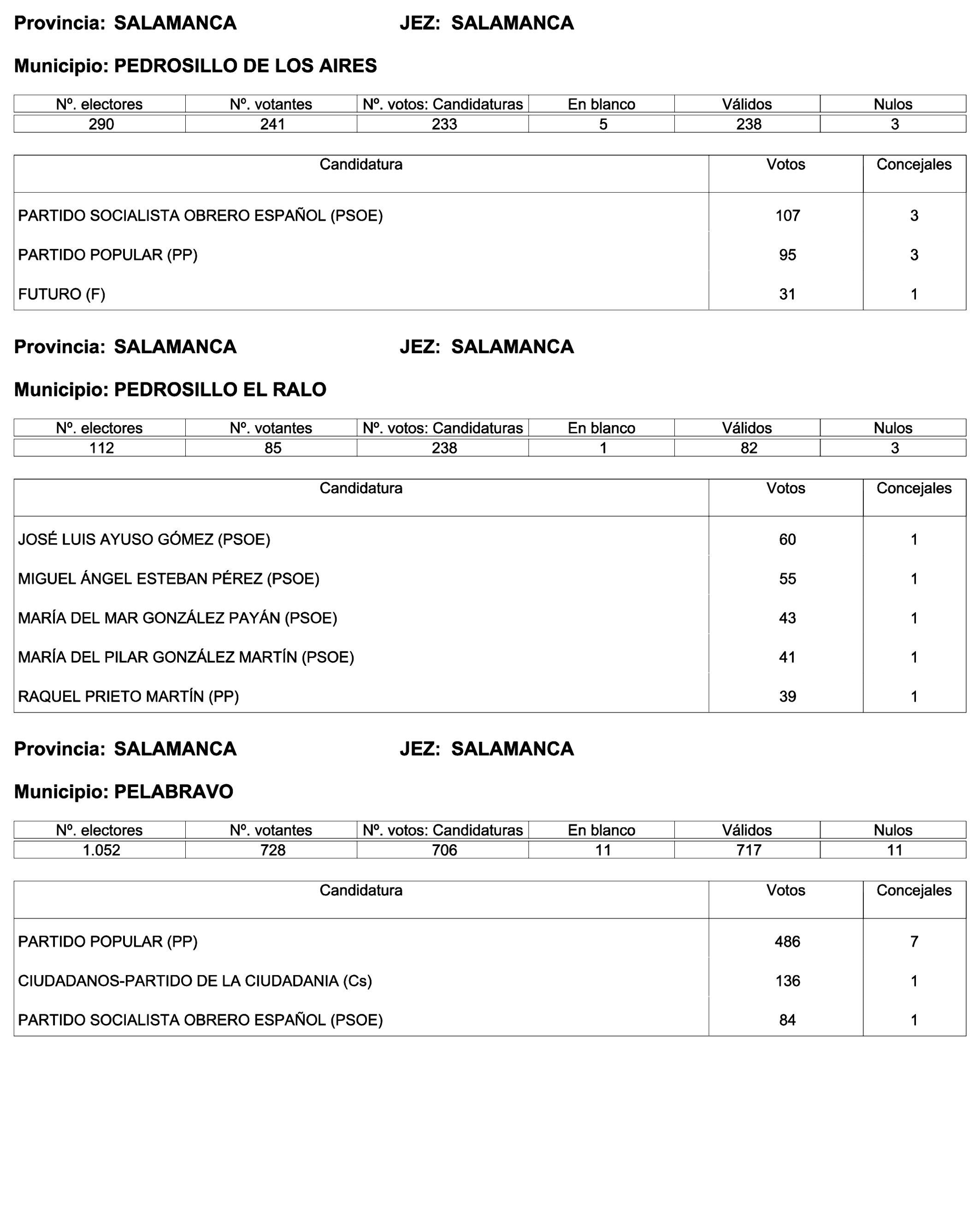 Imagen: /datos/imagenes/disp/2023/244/21146_13686973_102.png