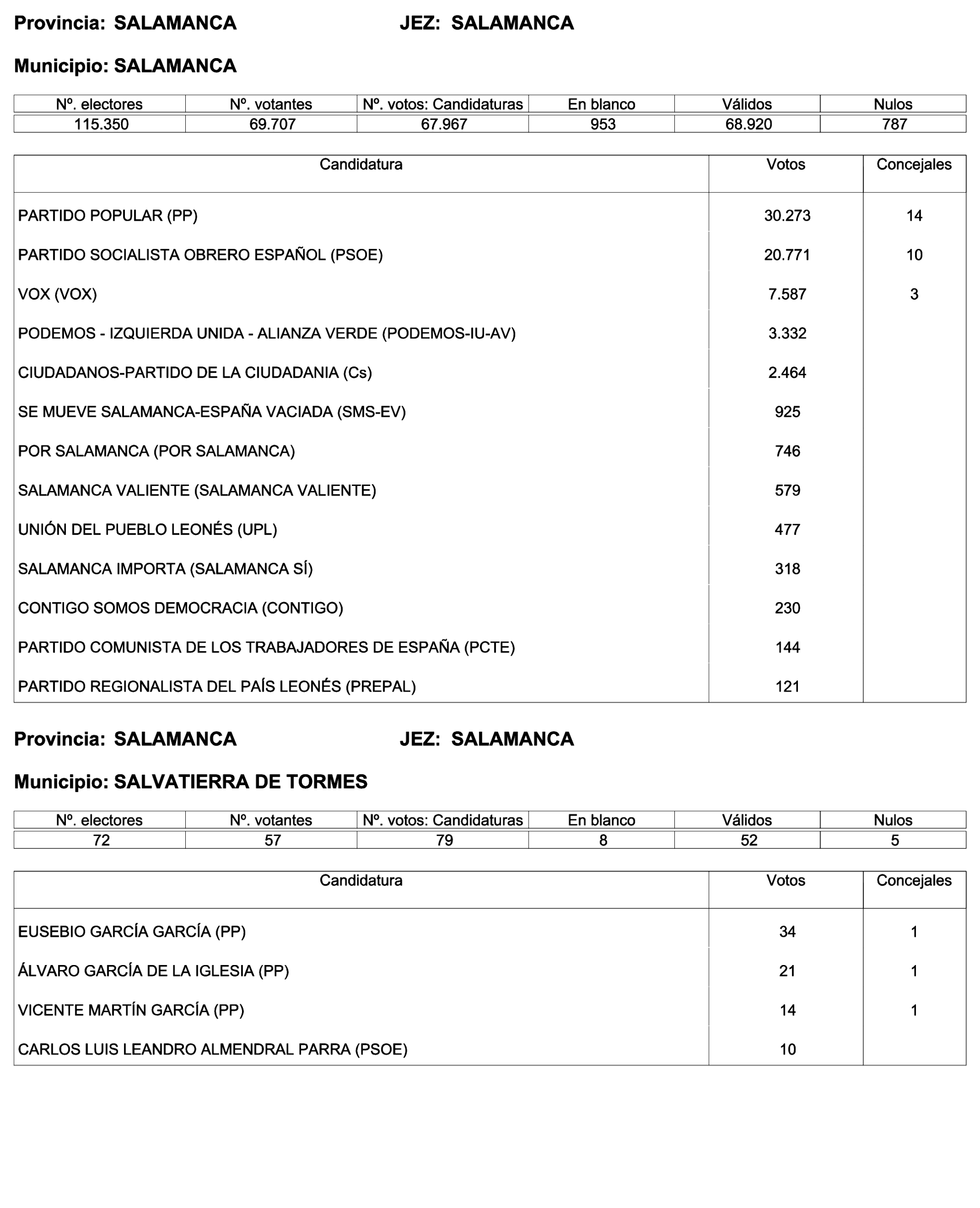 Imagen: /datos/imagenes/disp/2023/244/21146_13686973_108.png