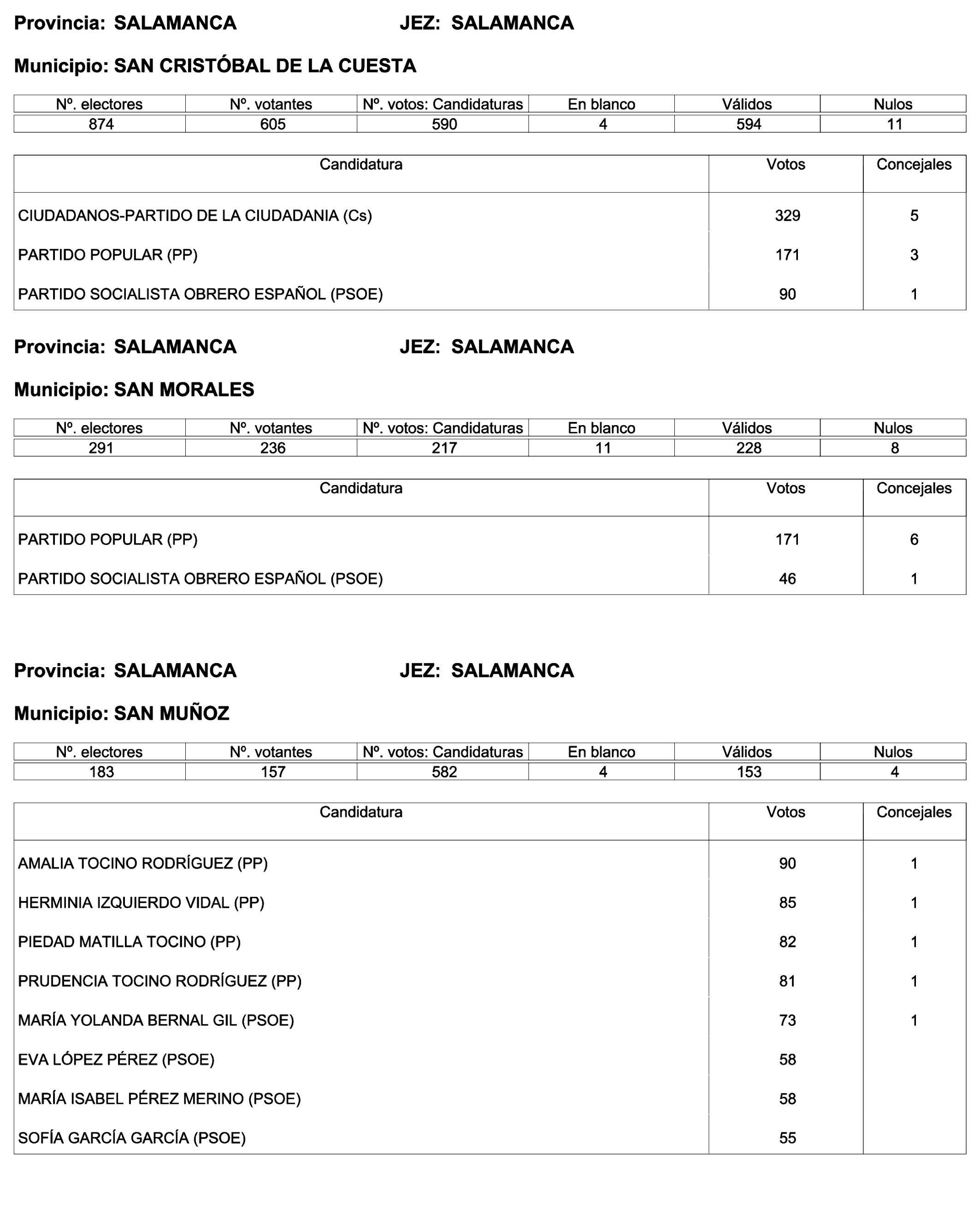 Imagen: /datos/imagenes/disp/2023/244/21146_13686973_109.png