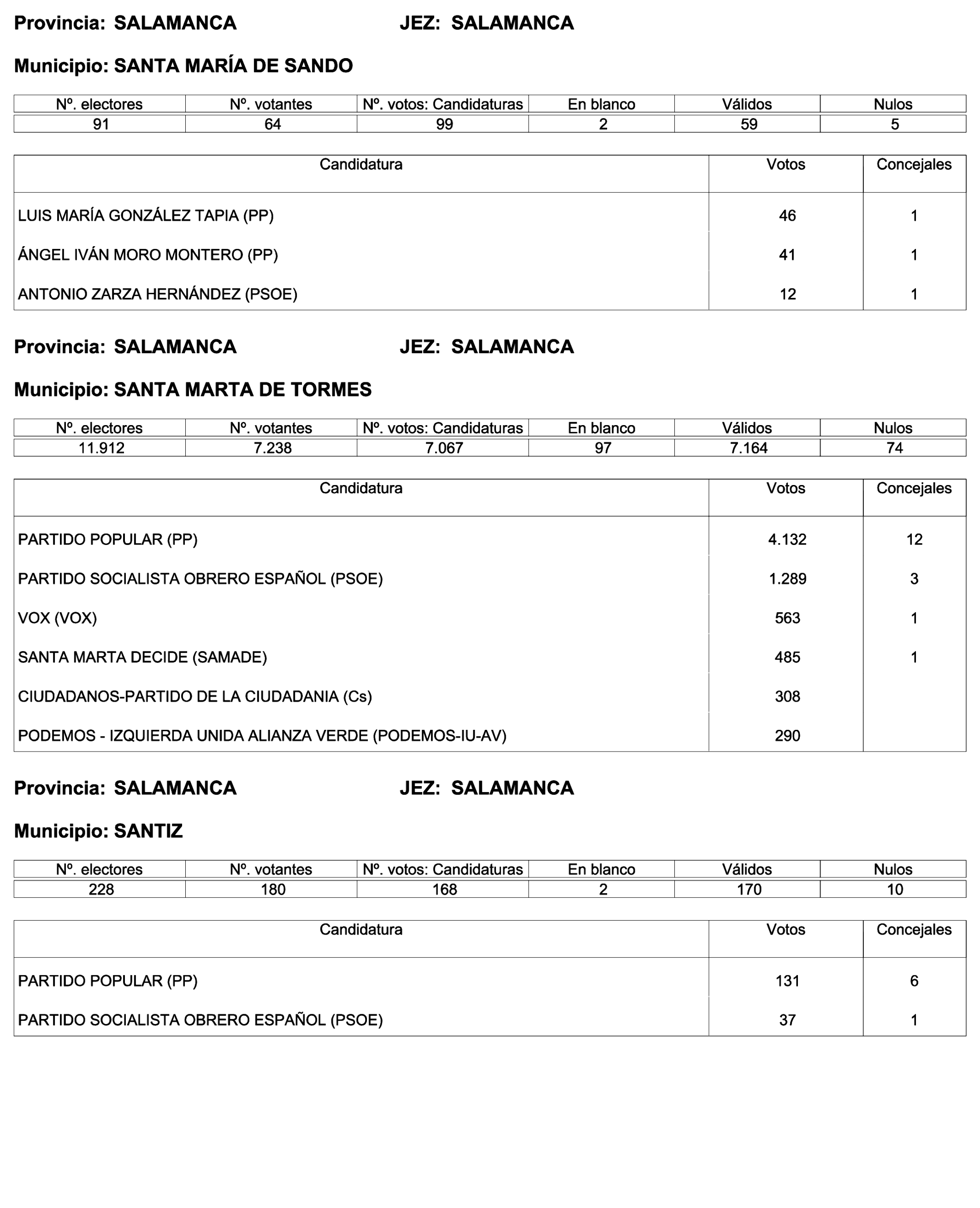 Imagen: /datos/imagenes/disp/2023/244/21146_13686973_112.png