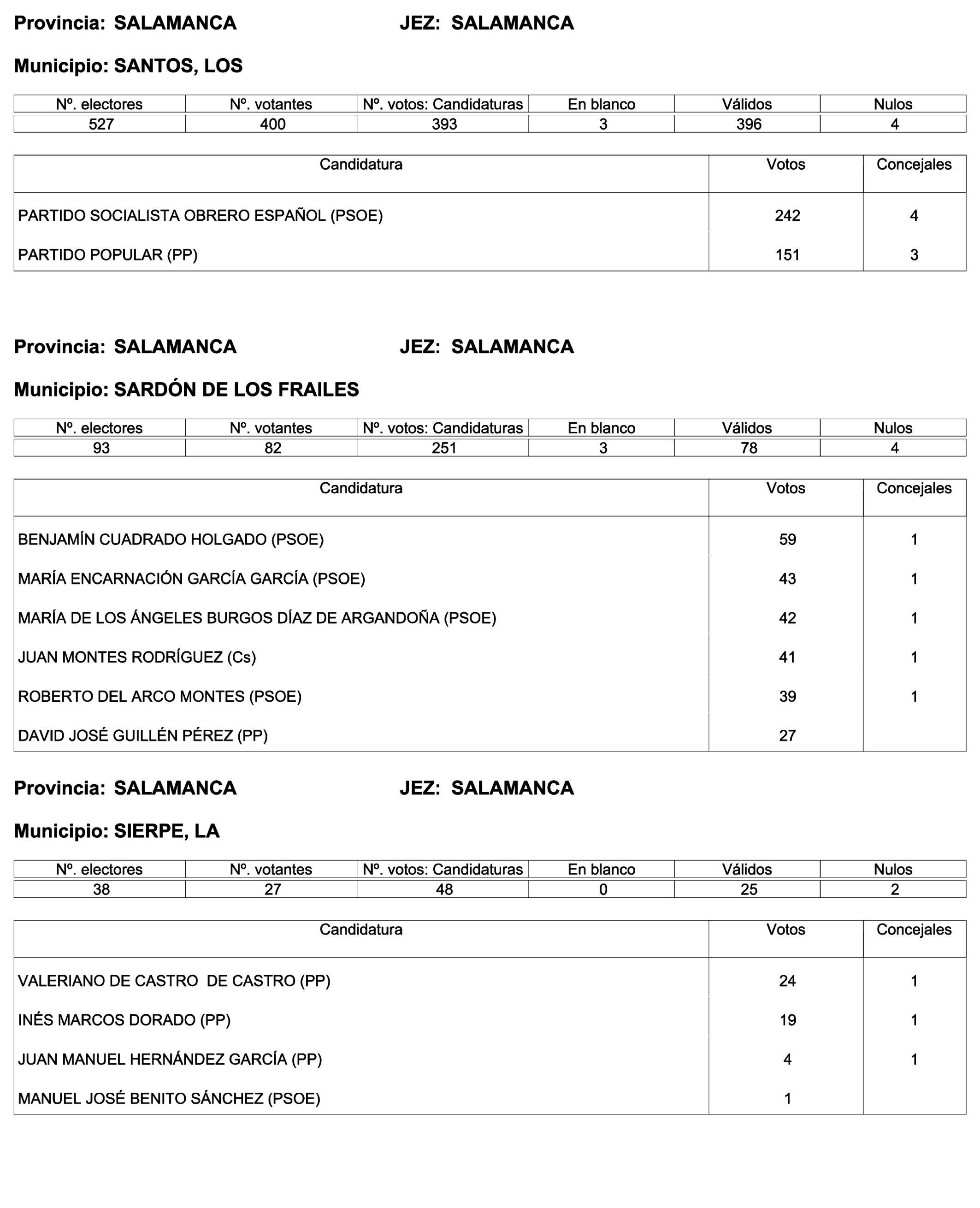 Imagen: /datos/imagenes/disp/2023/244/21146_13686973_113.png