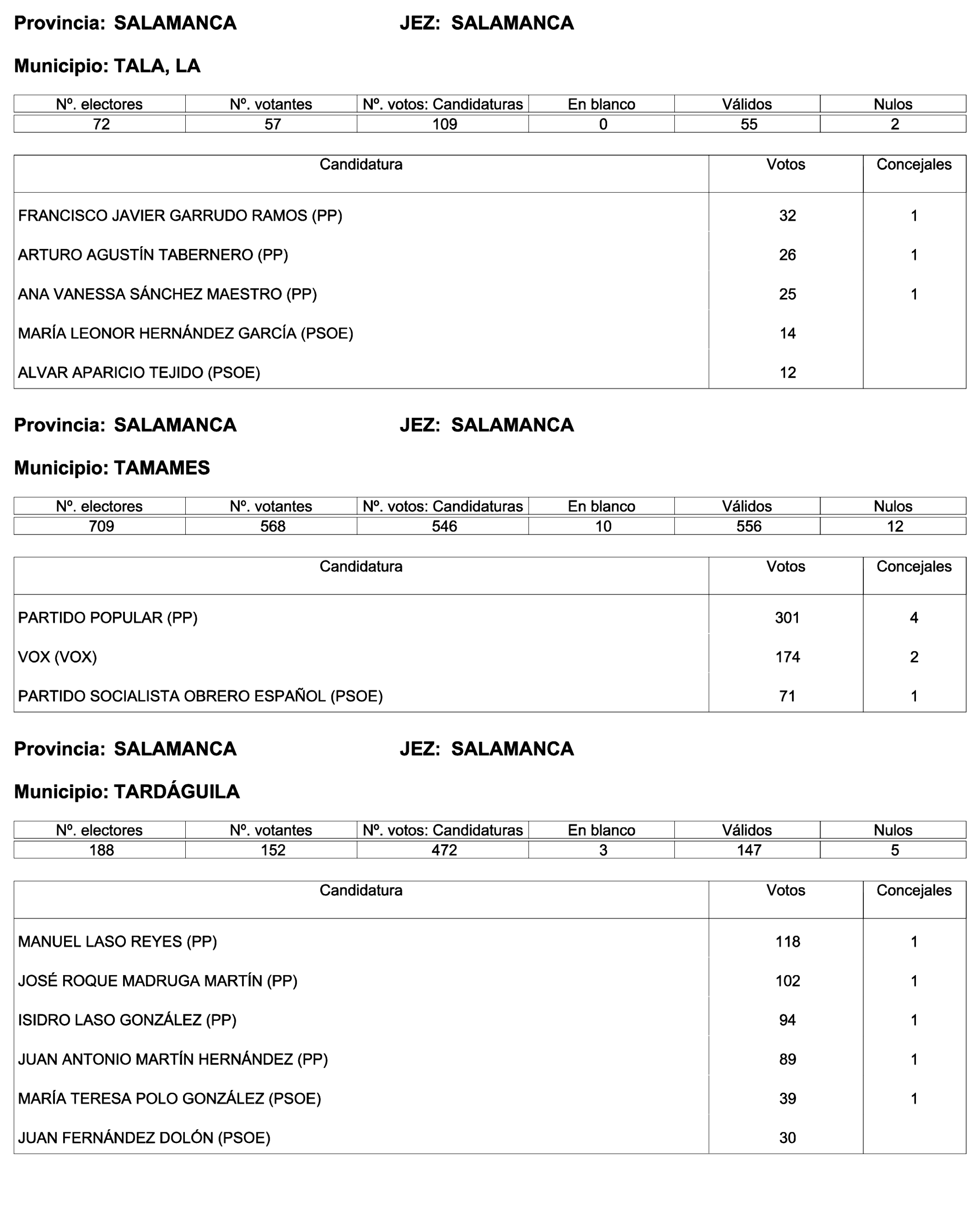 Imagen: /datos/imagenes/disp/2023/244/21146_13686973_115.png