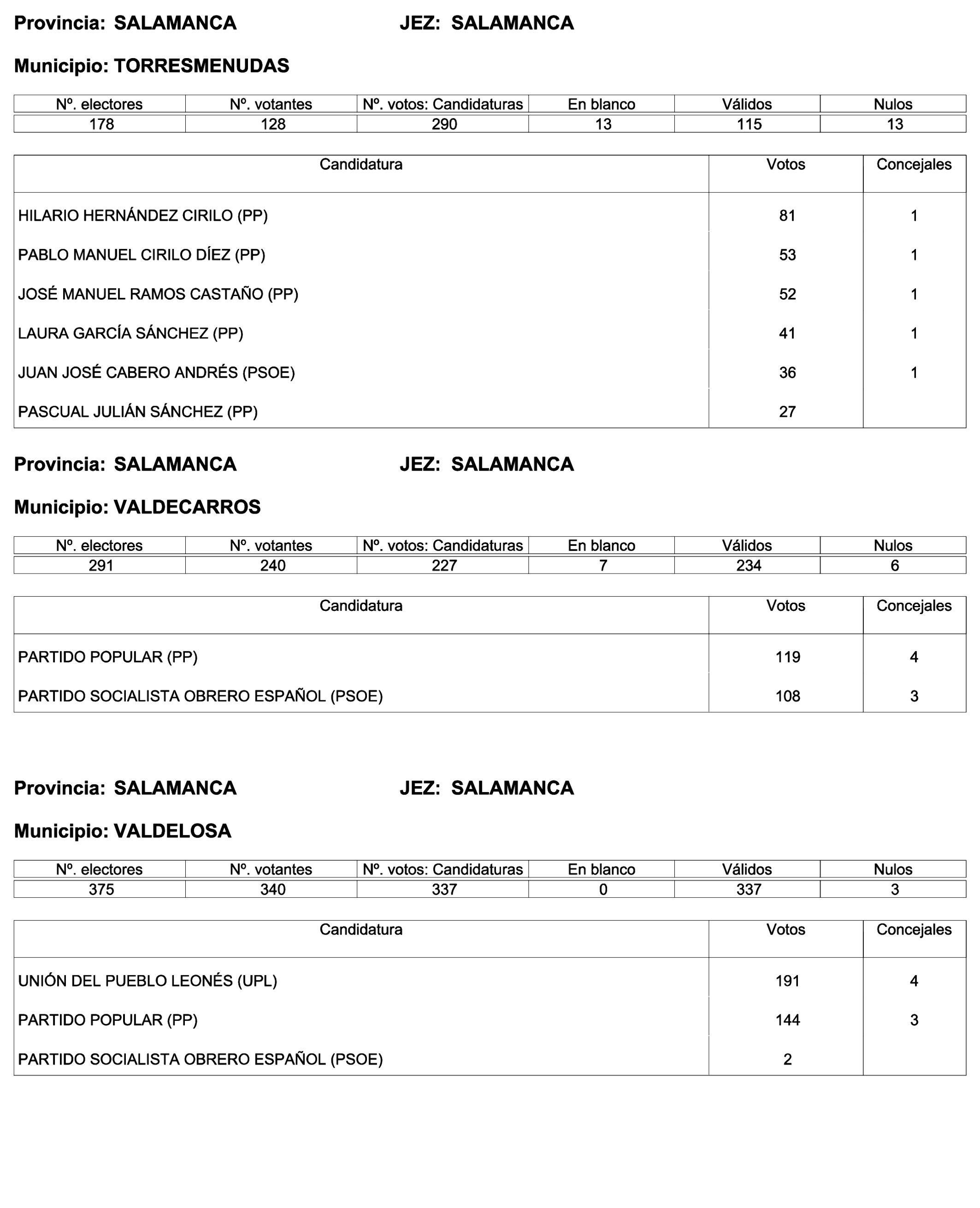 Imagen: /datos/imagenes/disp/2023/244/21146_13686973_117.png