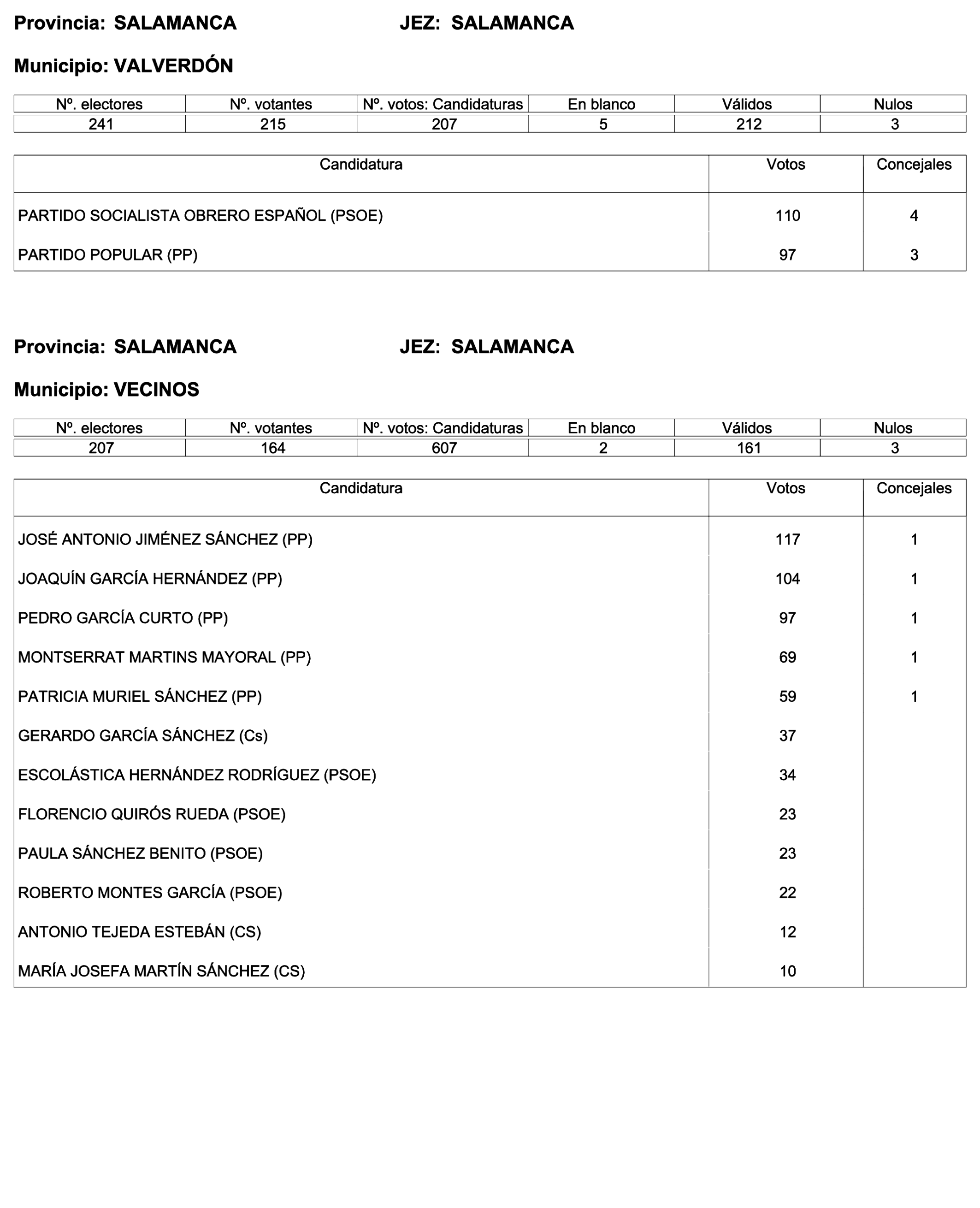 Imagen: /datos/imagenes/disp/2023/244/21146_13686973_119.png