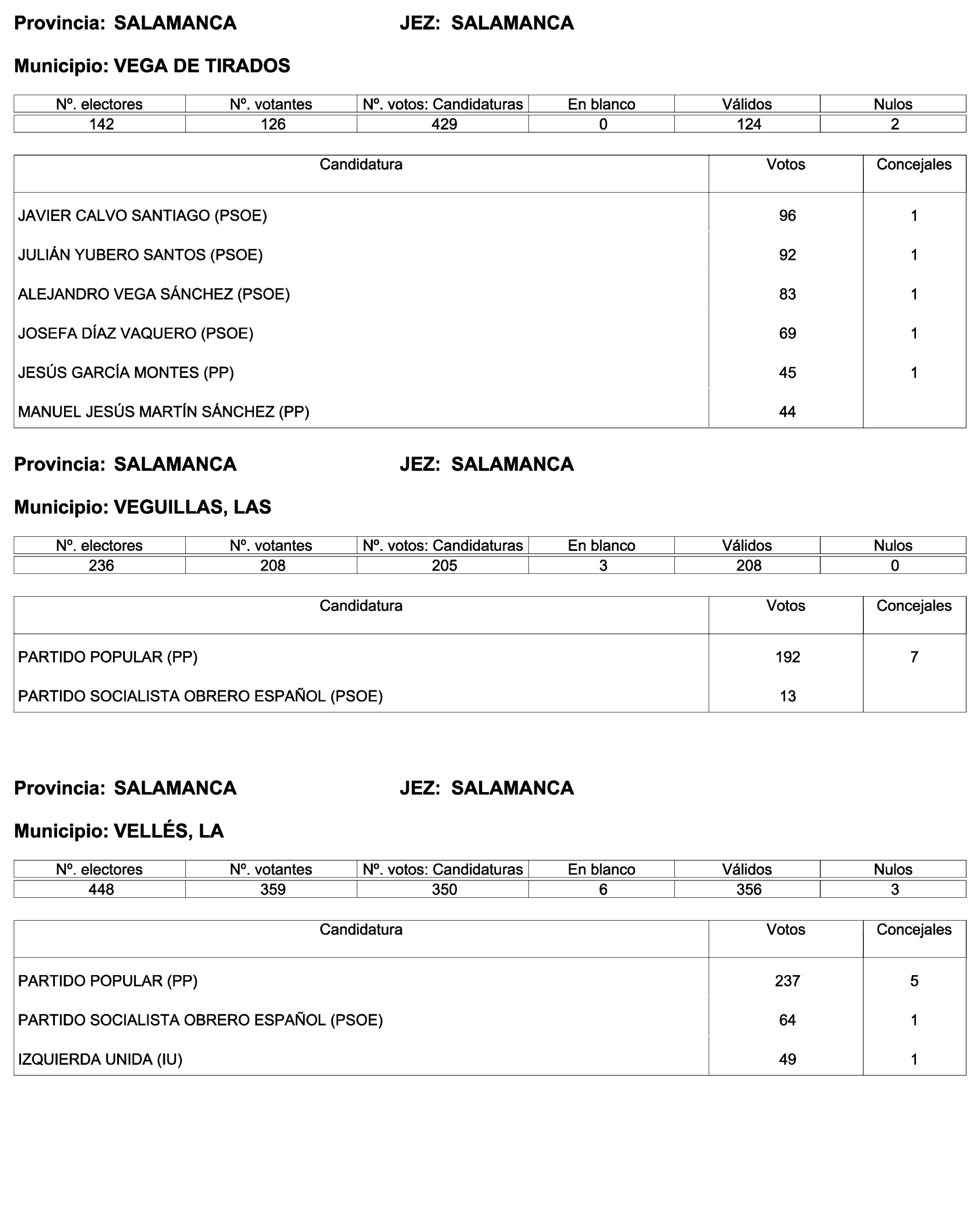 Imagen: /datos/imagenes/disp/2023/244/21146_13686973_120.png