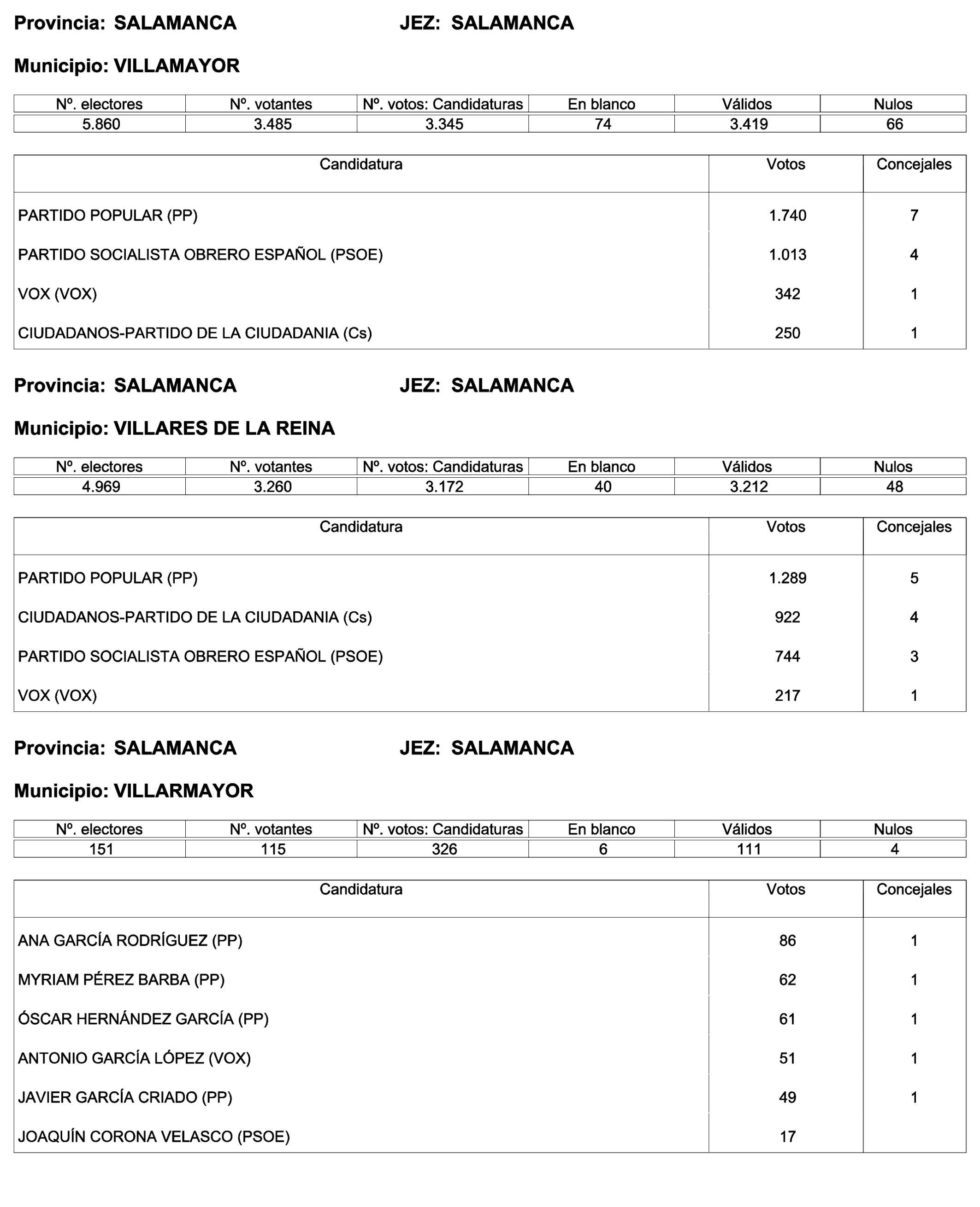 Imagen: /datos/imagenes/disp/2023/244/21146_13686973_122.png