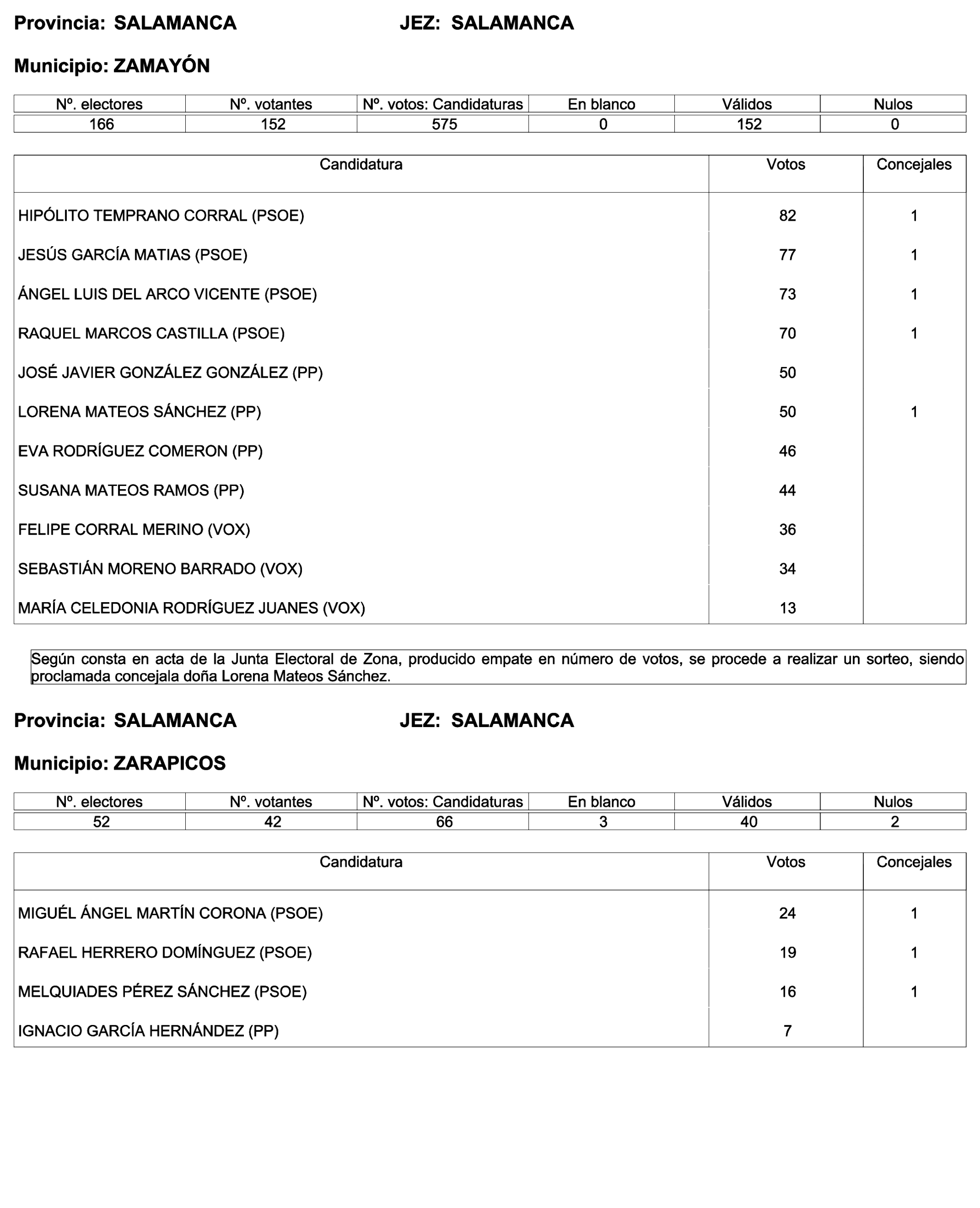 Imagen: /datos/imagenes/disp/2023/244/21146_13686973_125.png