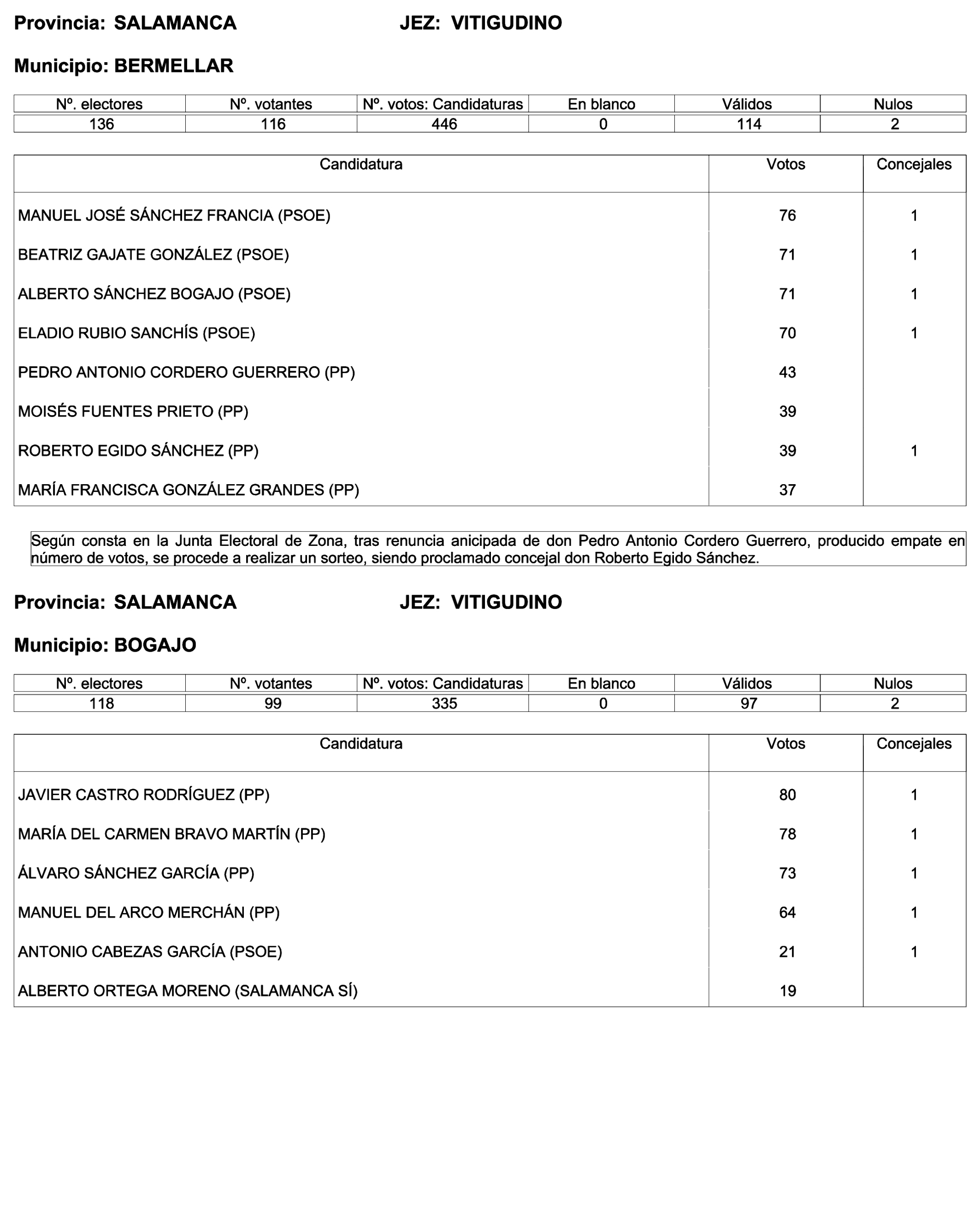 Imagen: /datos/imagenes/disp/2023/244/21146_13686973_128.png