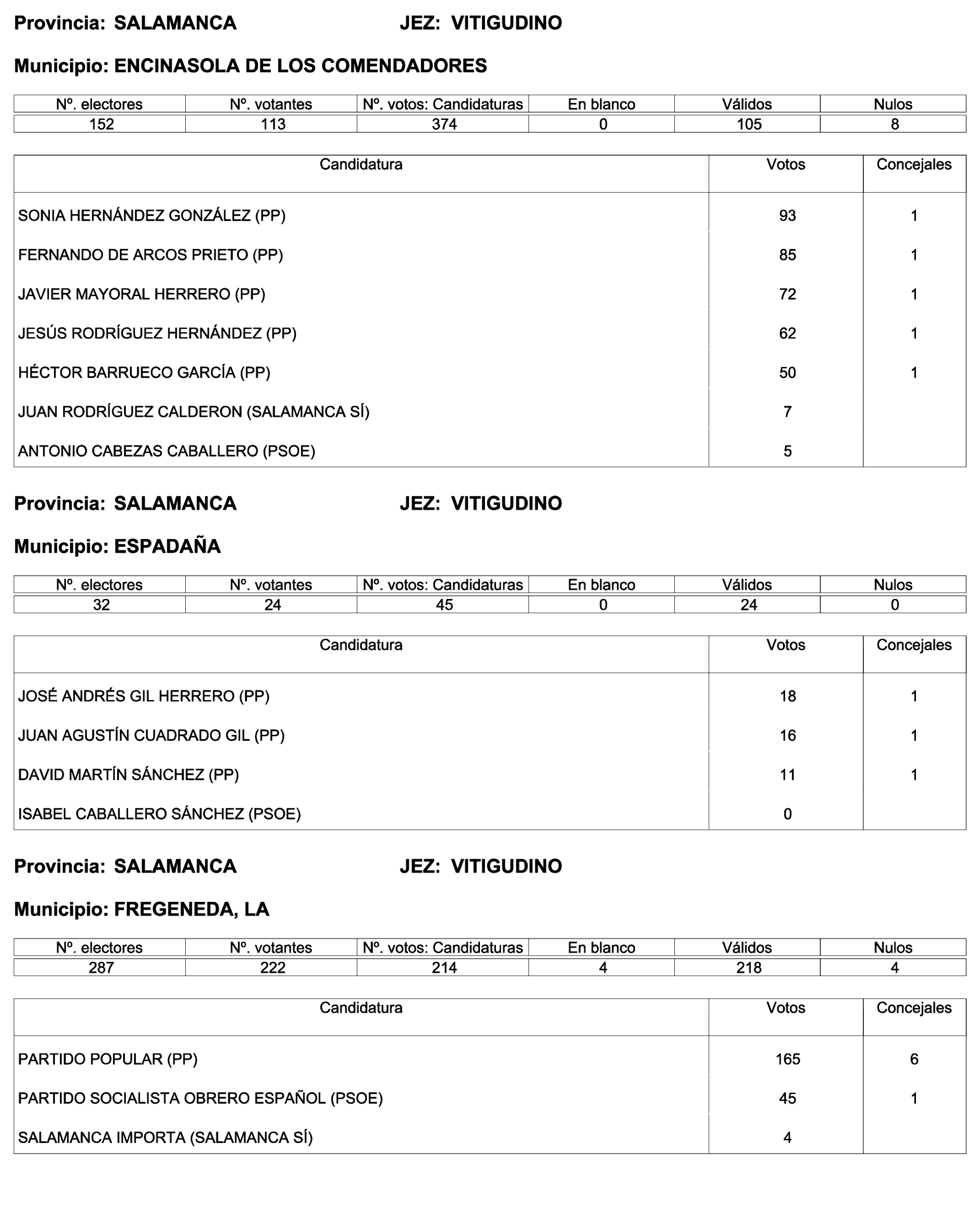 Imagen: /datos/imagenes/disp/2023/244/21146_13686973_132.png