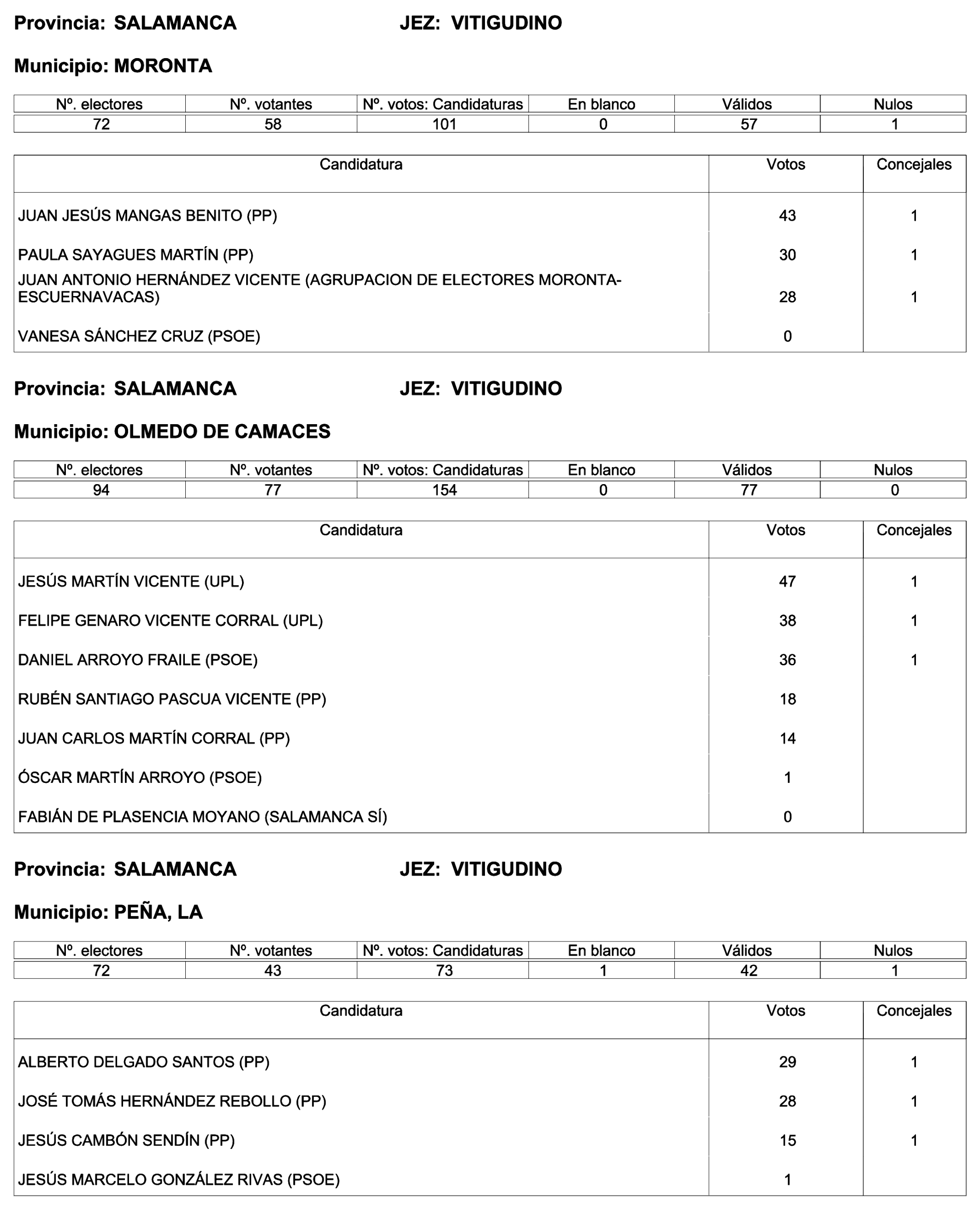 Imagen: /datos/imagenes/disp/2023/244/21146_13686973_136.png