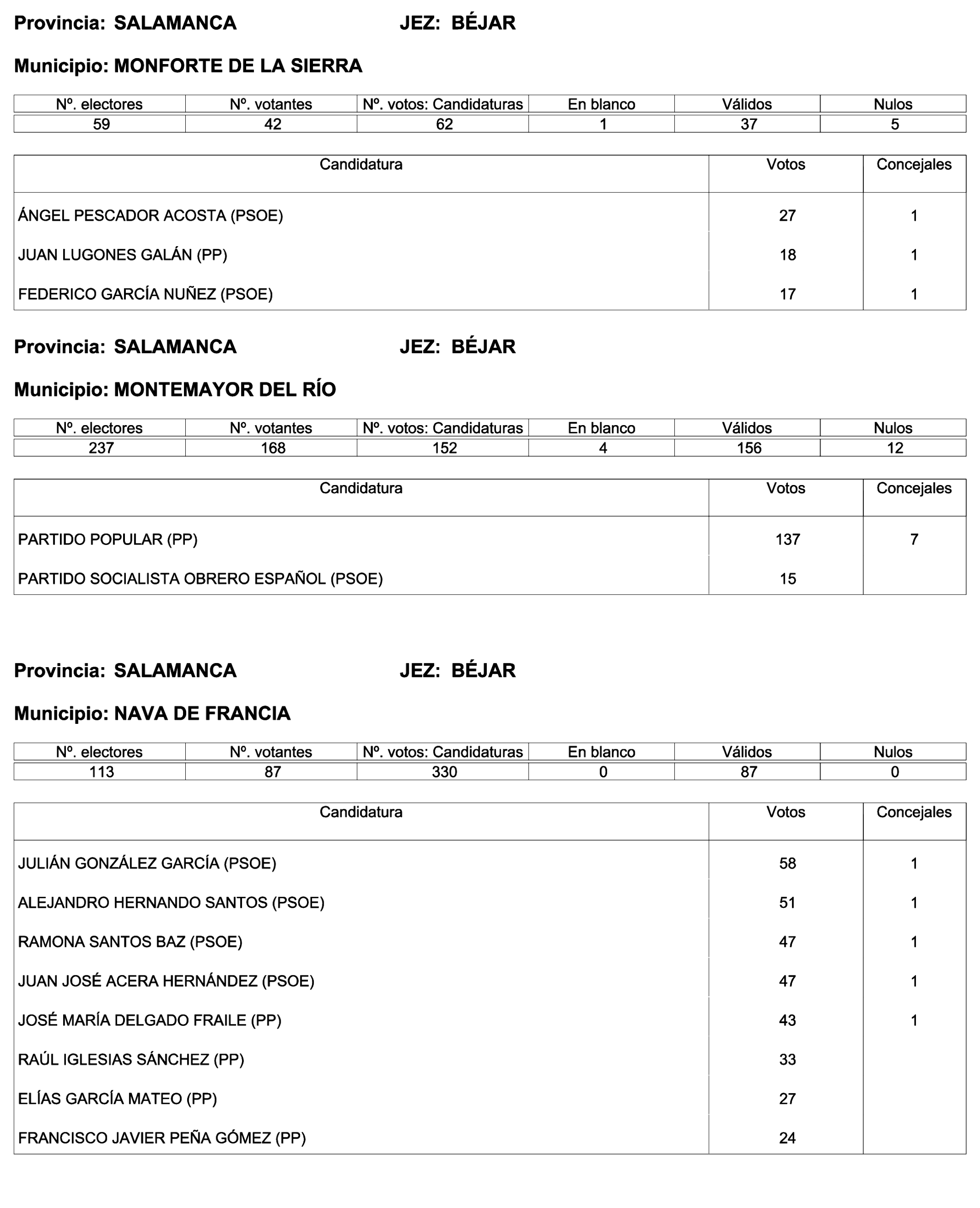 Imagen: /datos/imagenes/disp/2023/244/21146_13686973_14.png