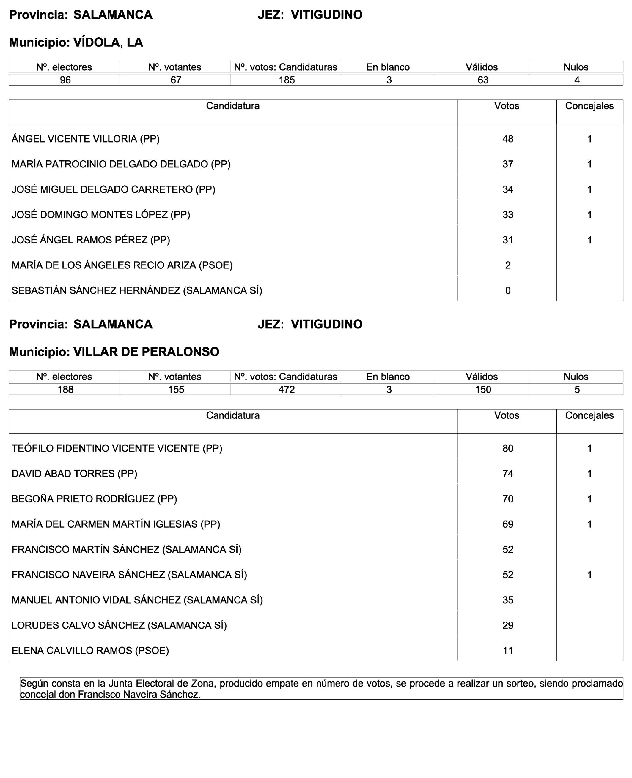 Imagen: /datos/imagenes/disp/2023/244/21146_13686973_144.png