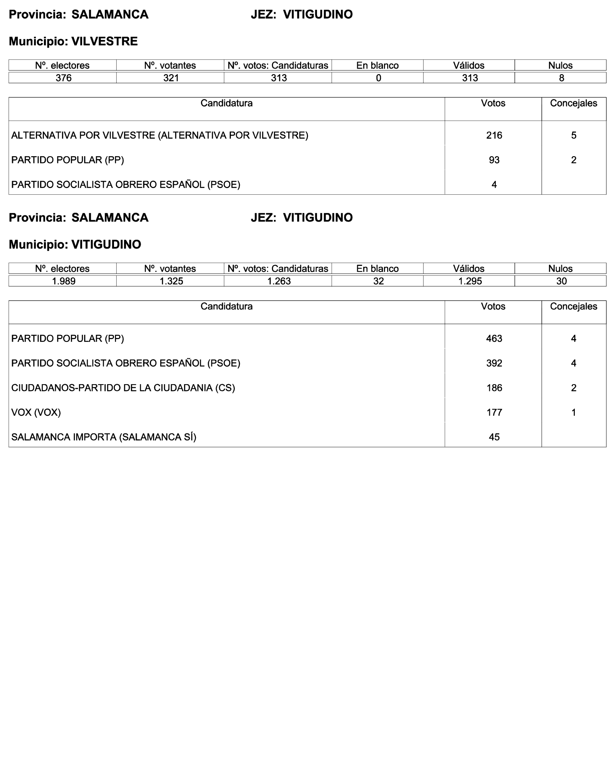 Imagen: /datos/imagenes/disp/2023/244/21146_13686973_147.png