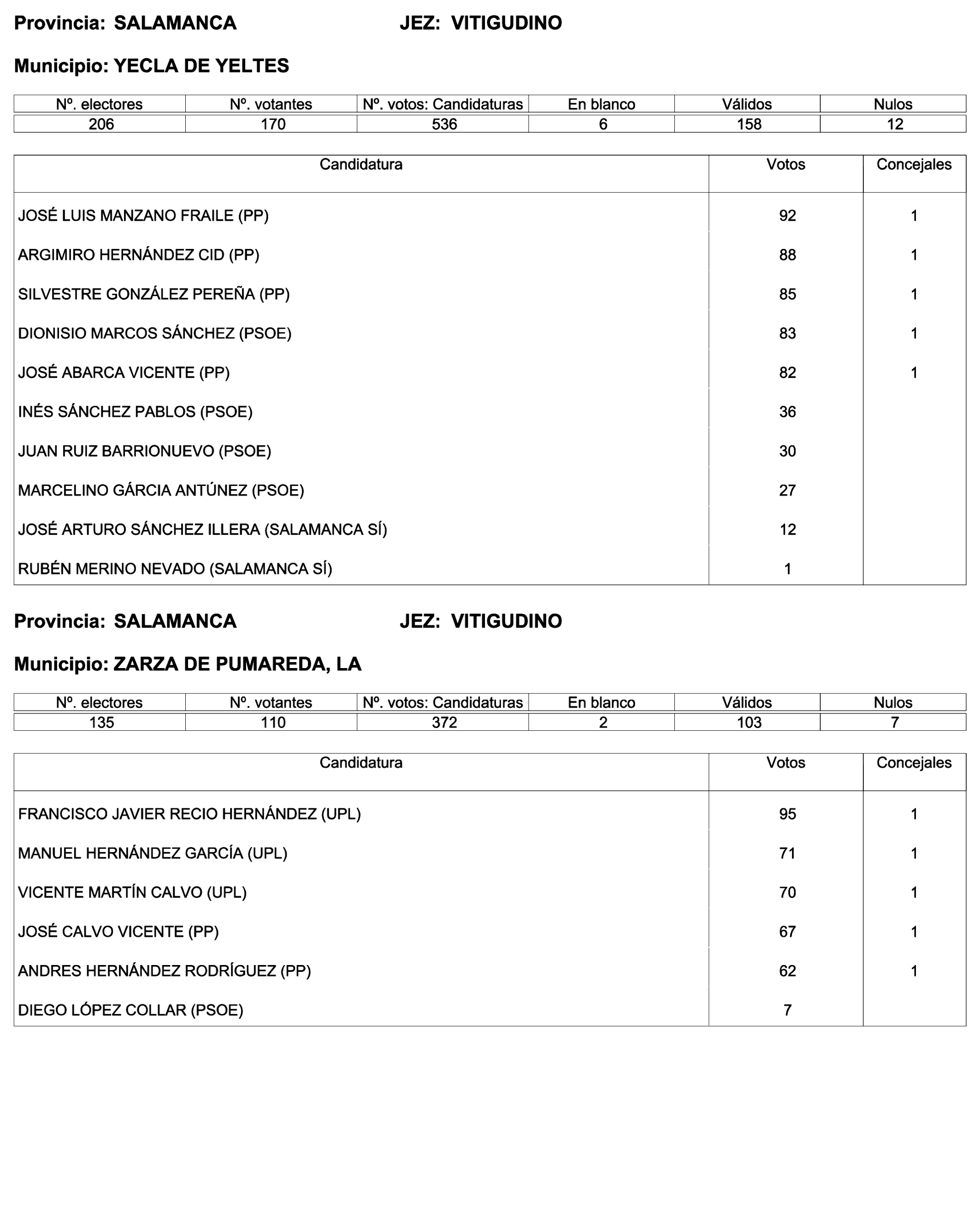 Imagen: /datos/imagenes/disp/2023/244/21146_13686973_148.png