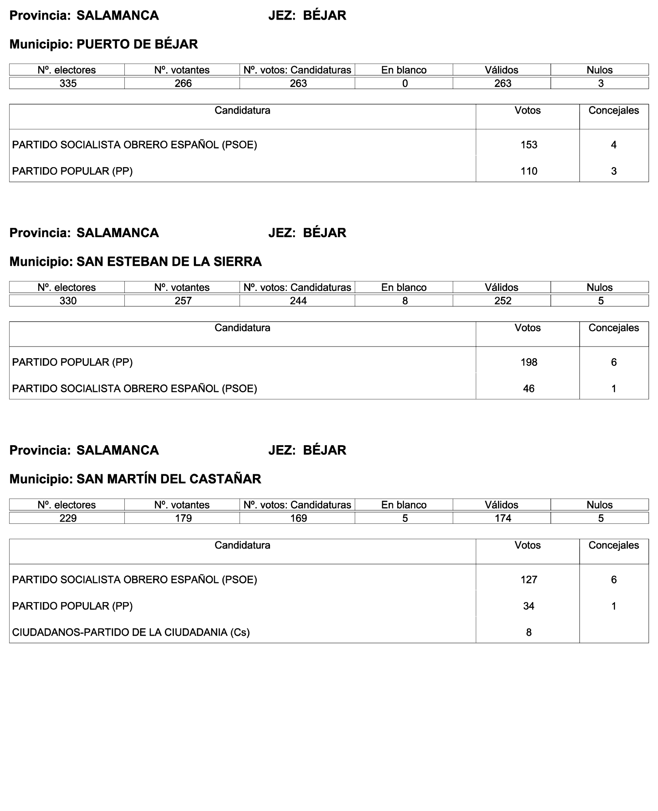 Imagen: /datos/imagenes/disp/2023/244/21146_13686973_19.png