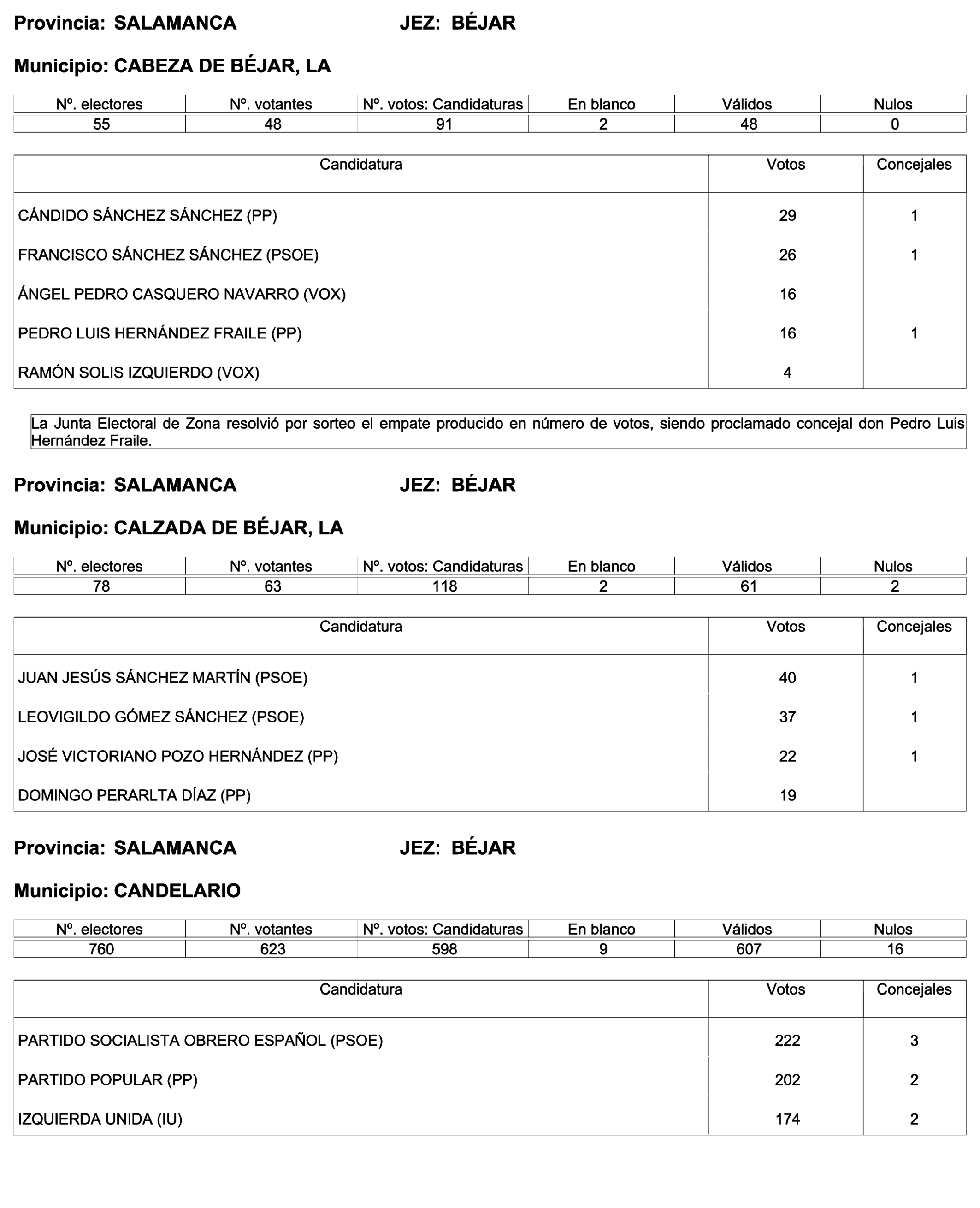 Imagen: /datos/imagenes/disp/2023/244/21146_13686973_3.png