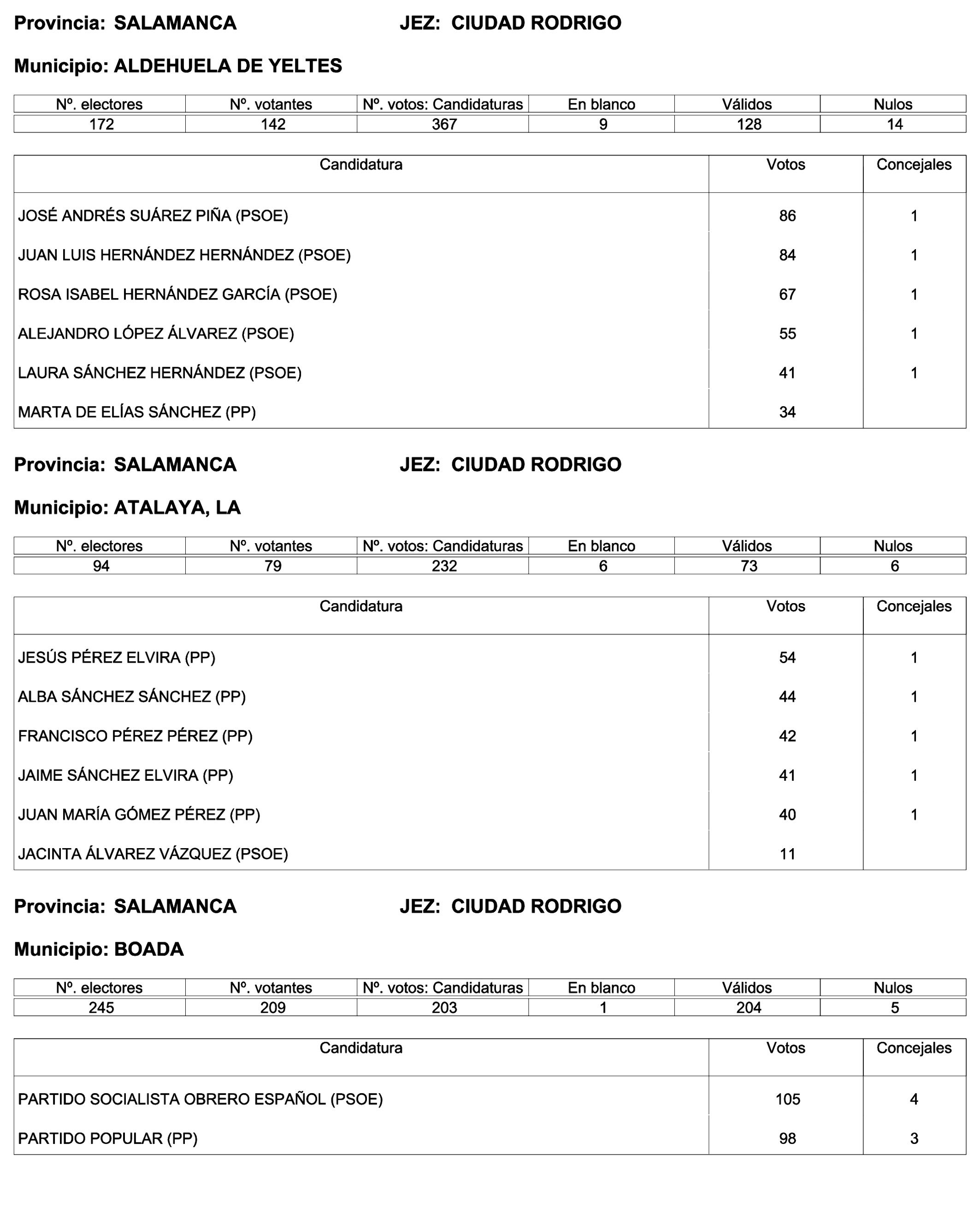 Imagen: /datos/imagenes/disp/2023/244/21146_13686973_31.png