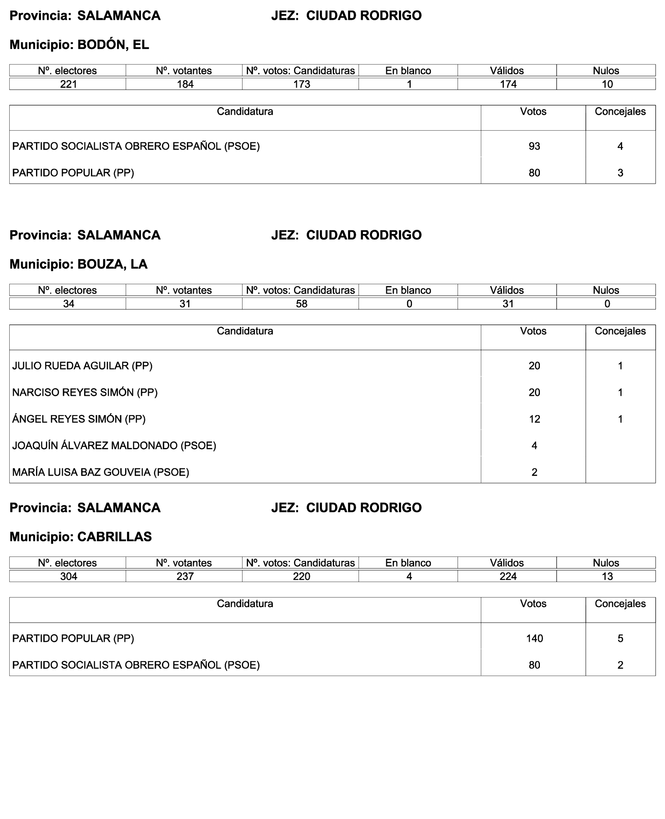 Imagen: /datos/imagenes/disp/2023/244/21146_13686973_32.png