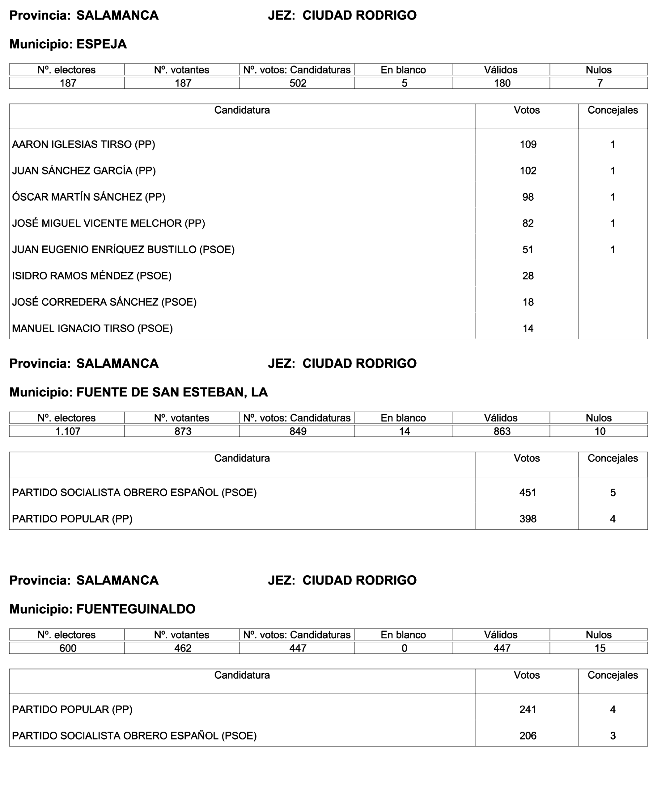 Imagen: /datos/imagenes/disp/2023/244/21146_13686973_37.png