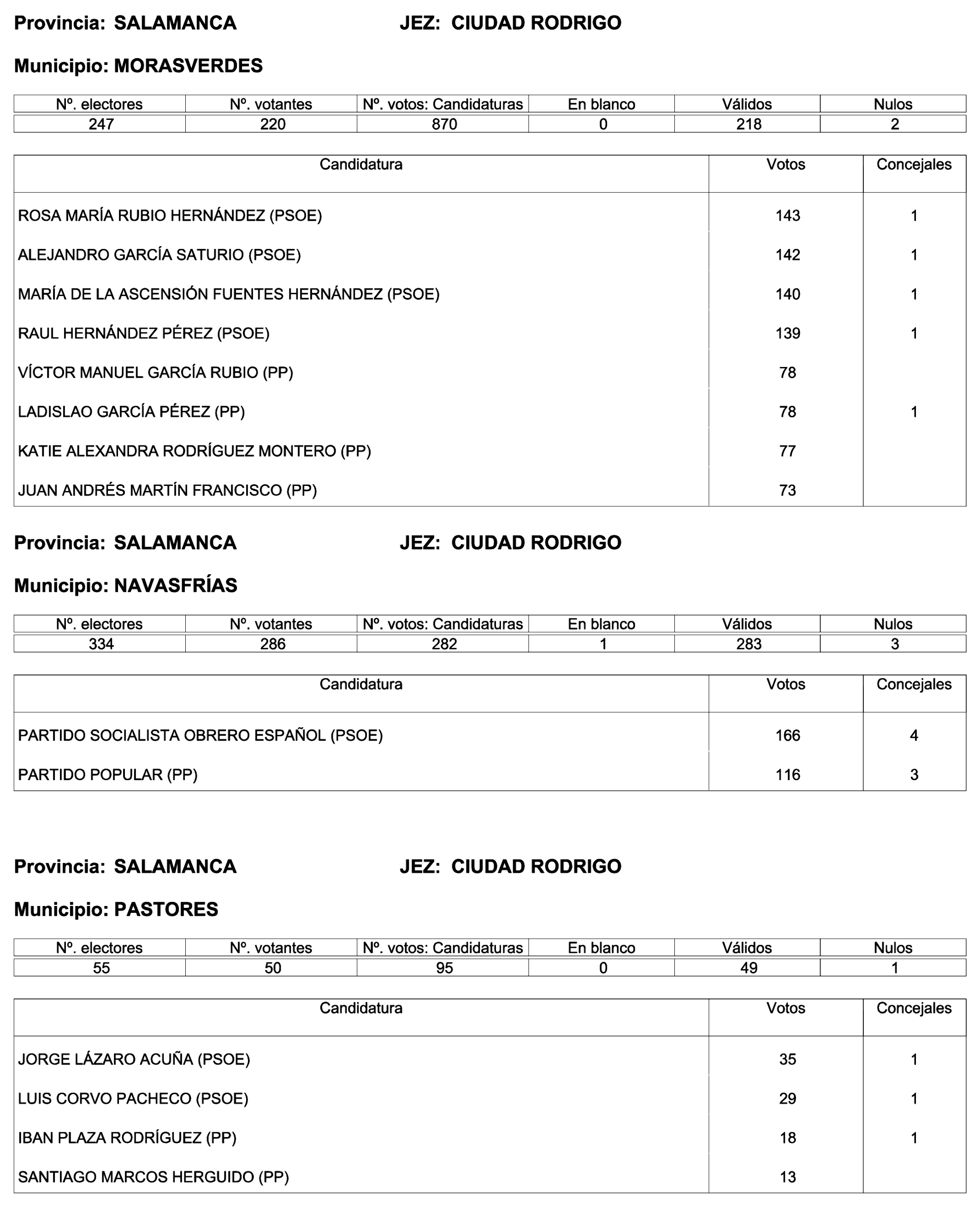 Imagen: /datos/imagenes/disp/2023/244/21146_13686973_41.png