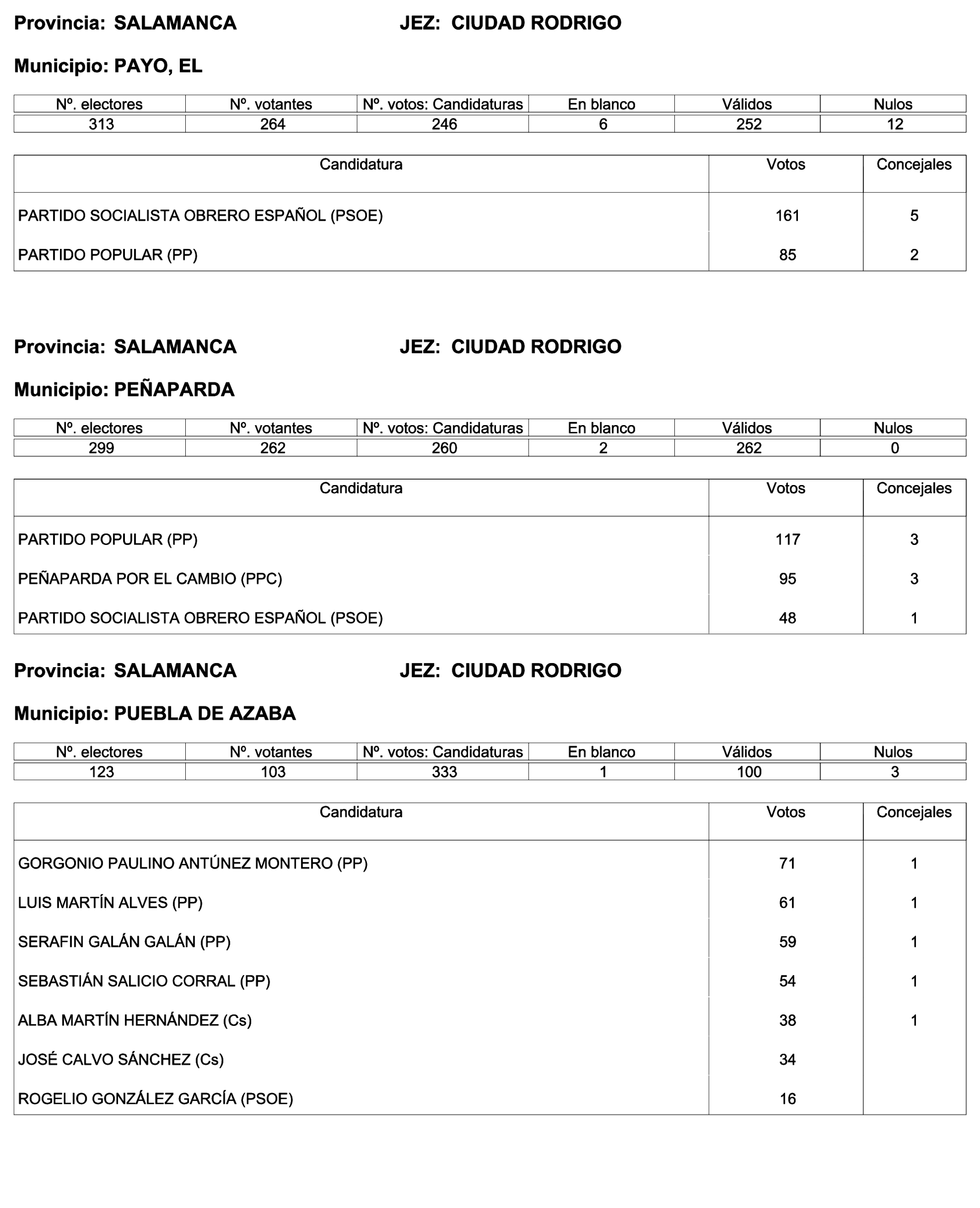 Imagen: /datos/imagenes/disp/2023/244/21146_13686973_42.png