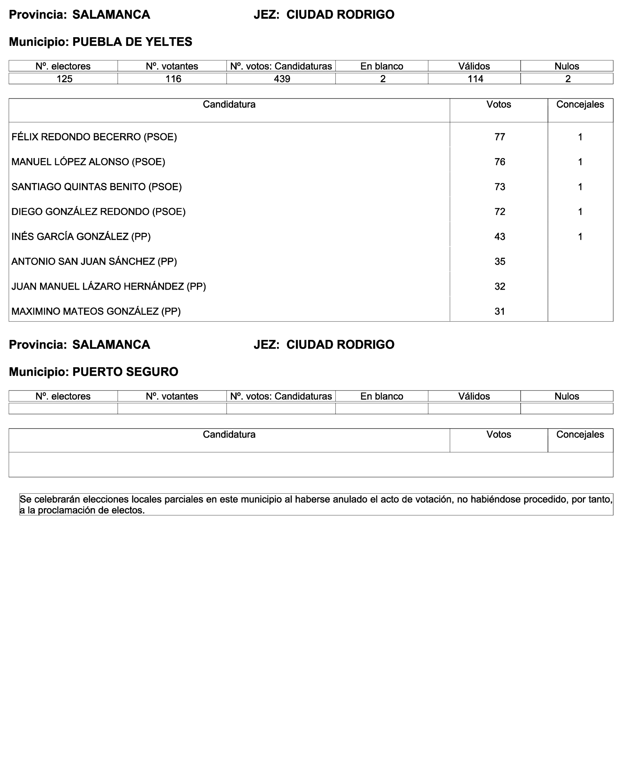 Imagen: /datos/imagenes/disp/2023/244/21146_13686973_43.png