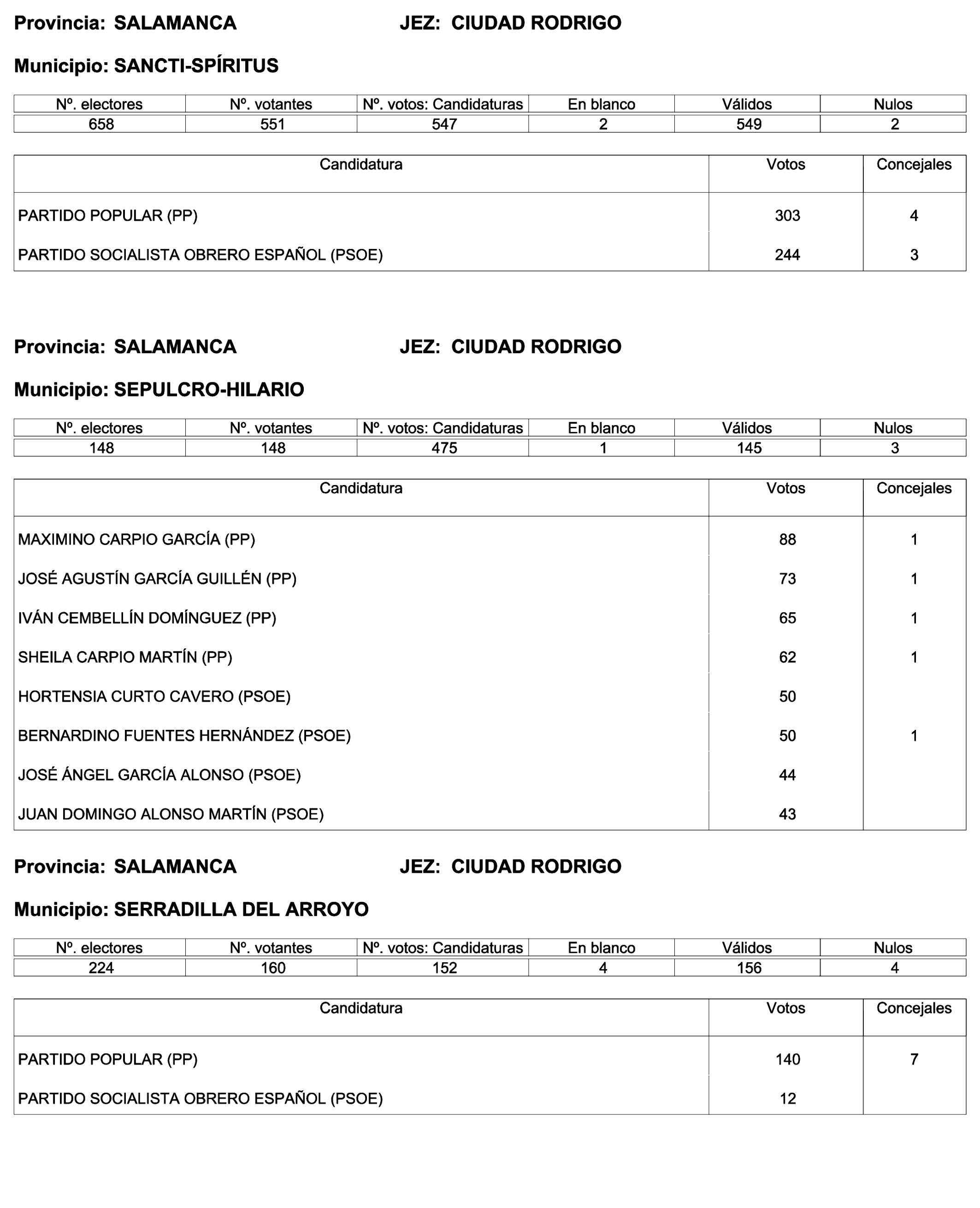 Imagen: /datos/imagenes/disp/2023/244/21146_13686973_46.png