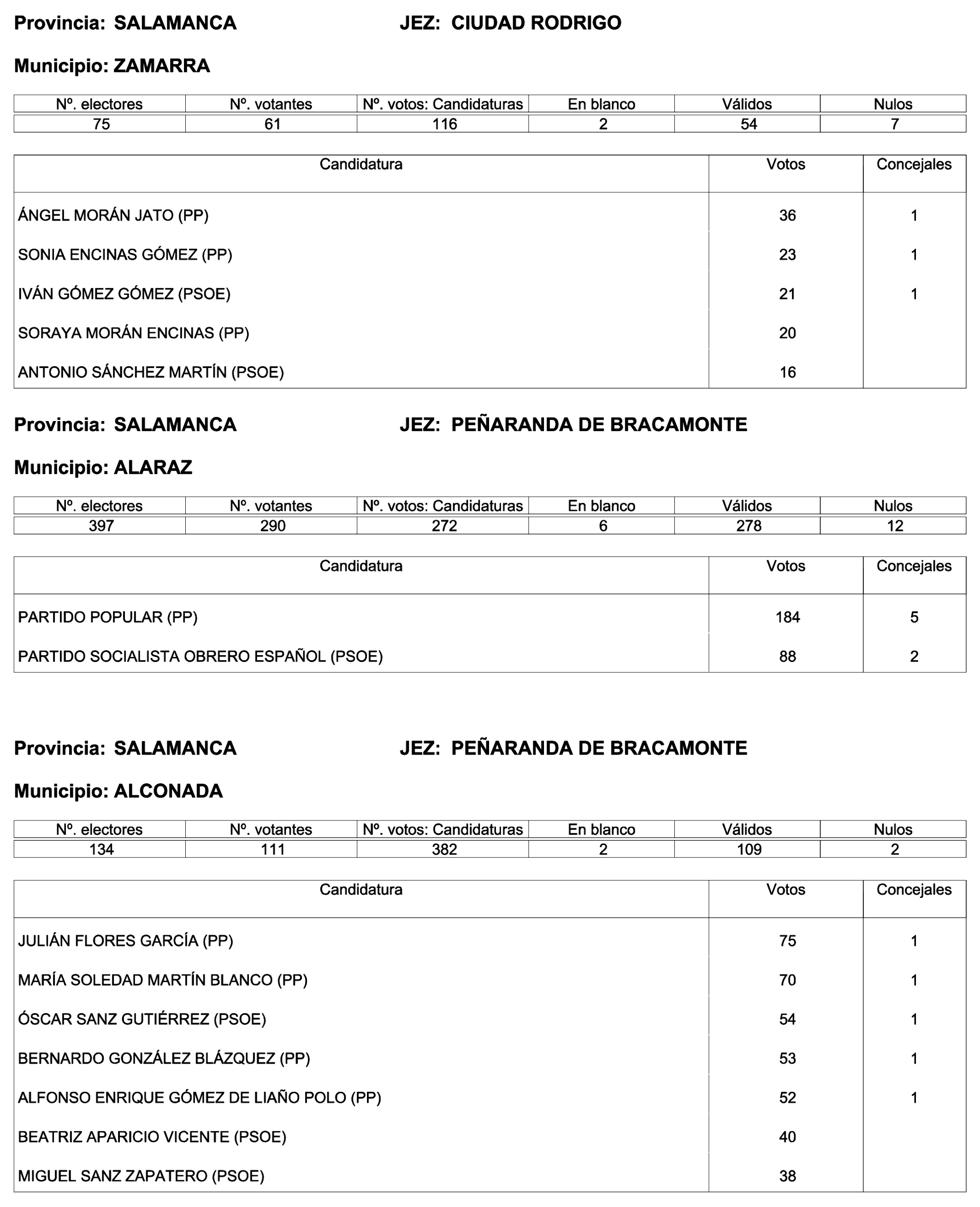 Imagen: /datos/imagenes/disp/2023/244/21146_13686973_50.png