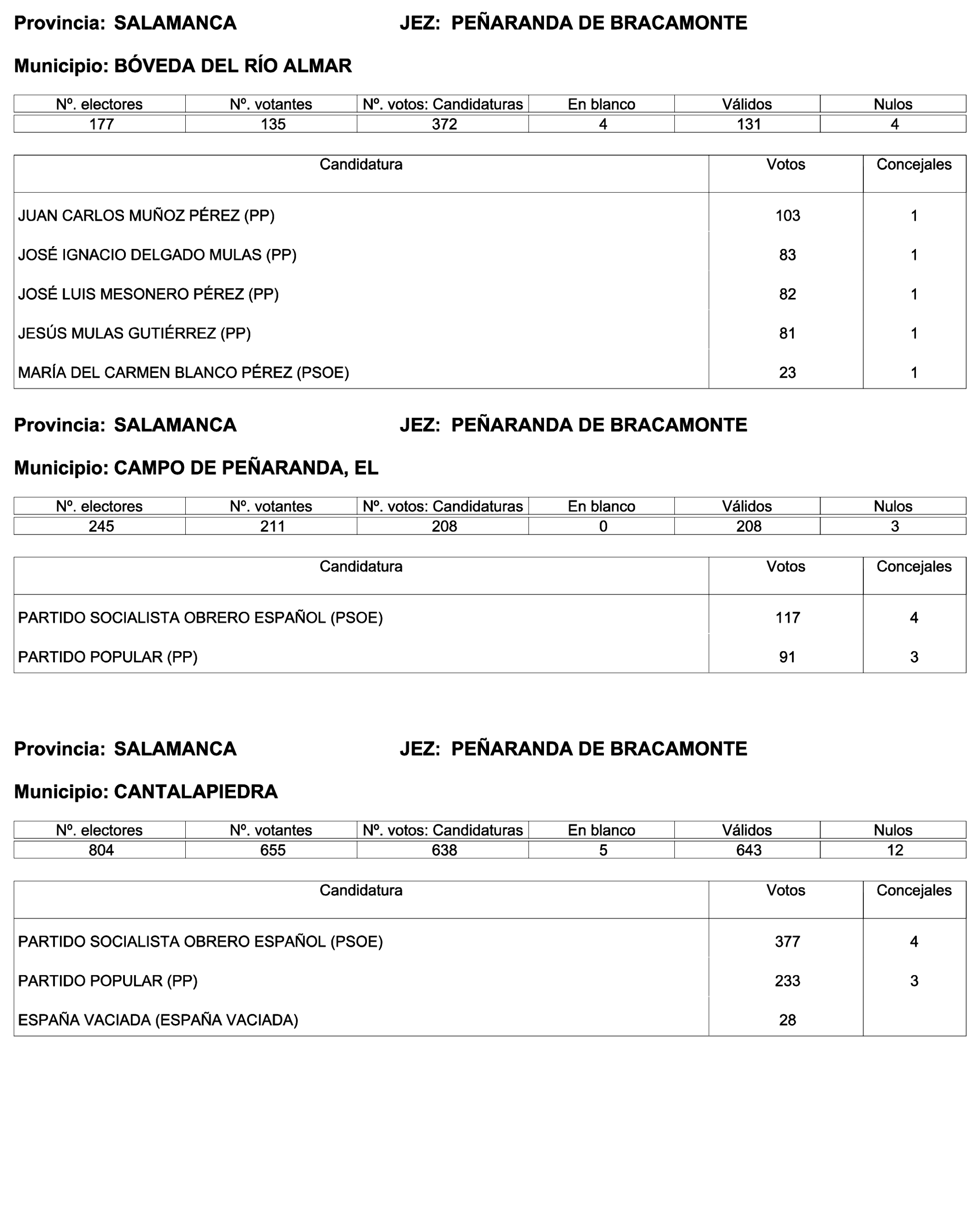 Imagen: /datos/imagenes/disp/2023/244/21146_13686973_52.png