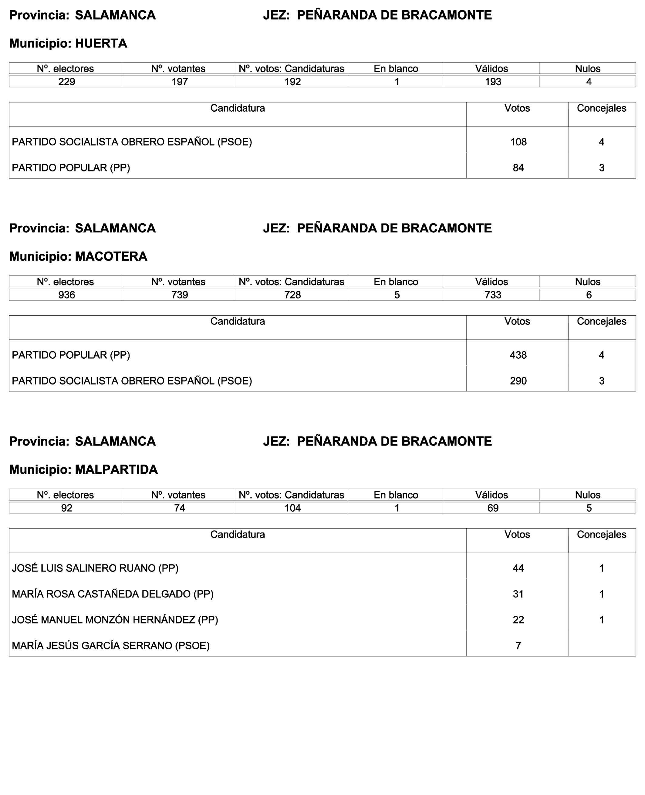 Imagen: /datos/imagenes/disp/2023/244/21146_13686973_54.png