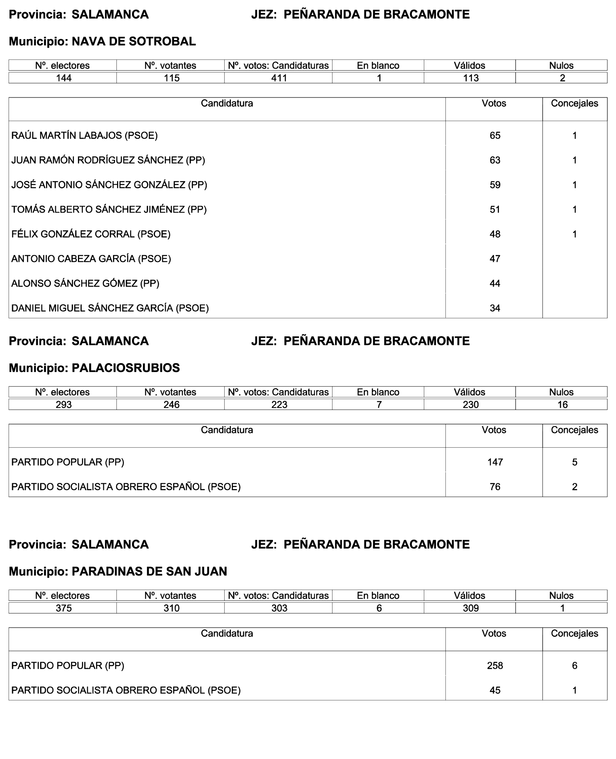 Imagen: /datos/imagenes/disp/2023/244/21146_13686973_56.png