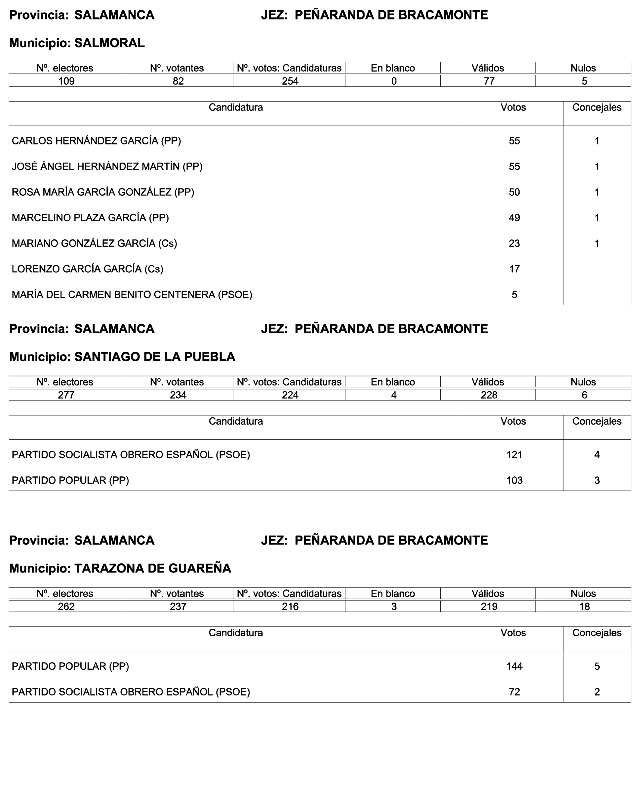 Imagen: /datos/imagenes/disp/2023/244/21146_13686973_59.png