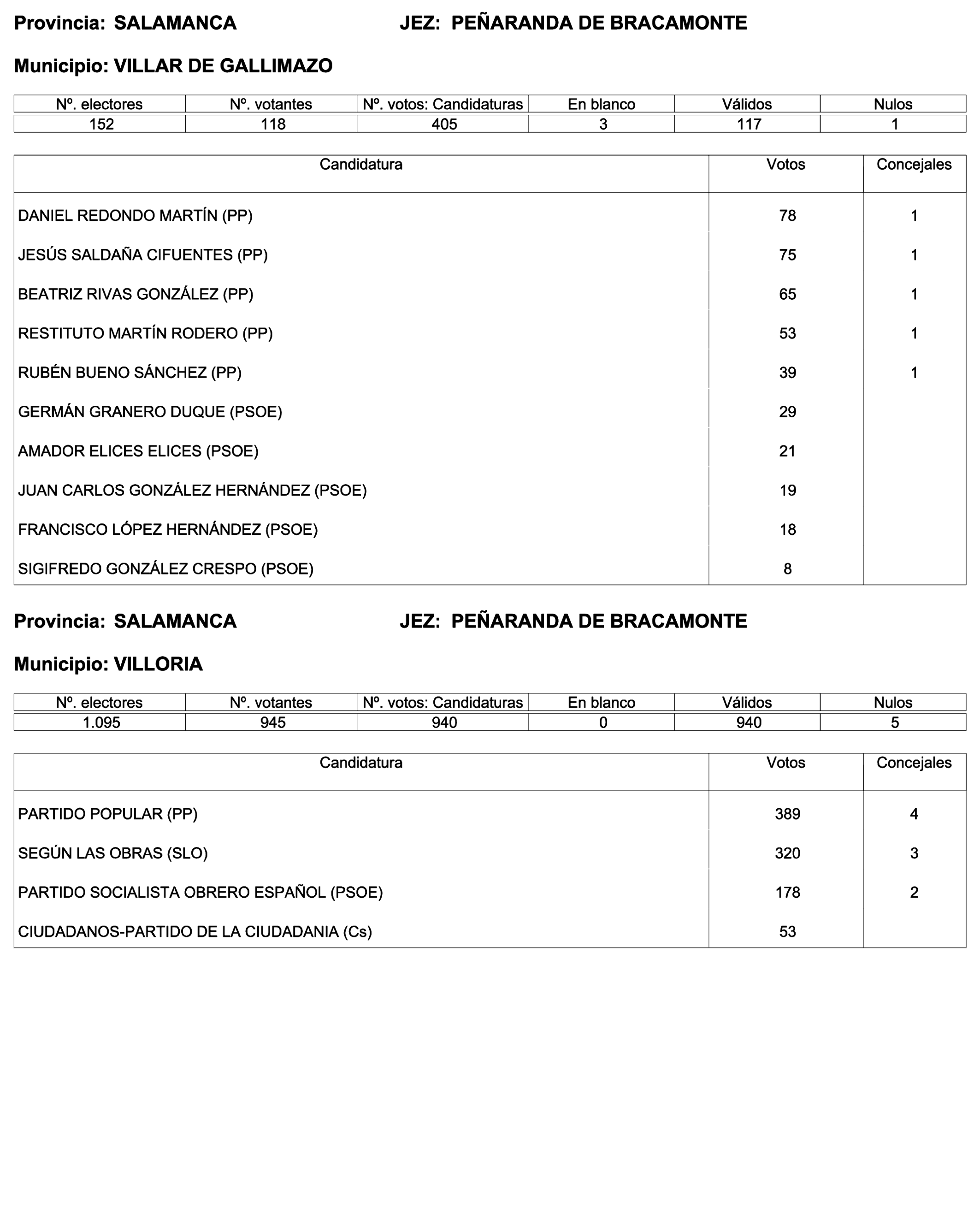 Imagen: /datos/imagenes/disp/2023/244/21146_13686973_61.png