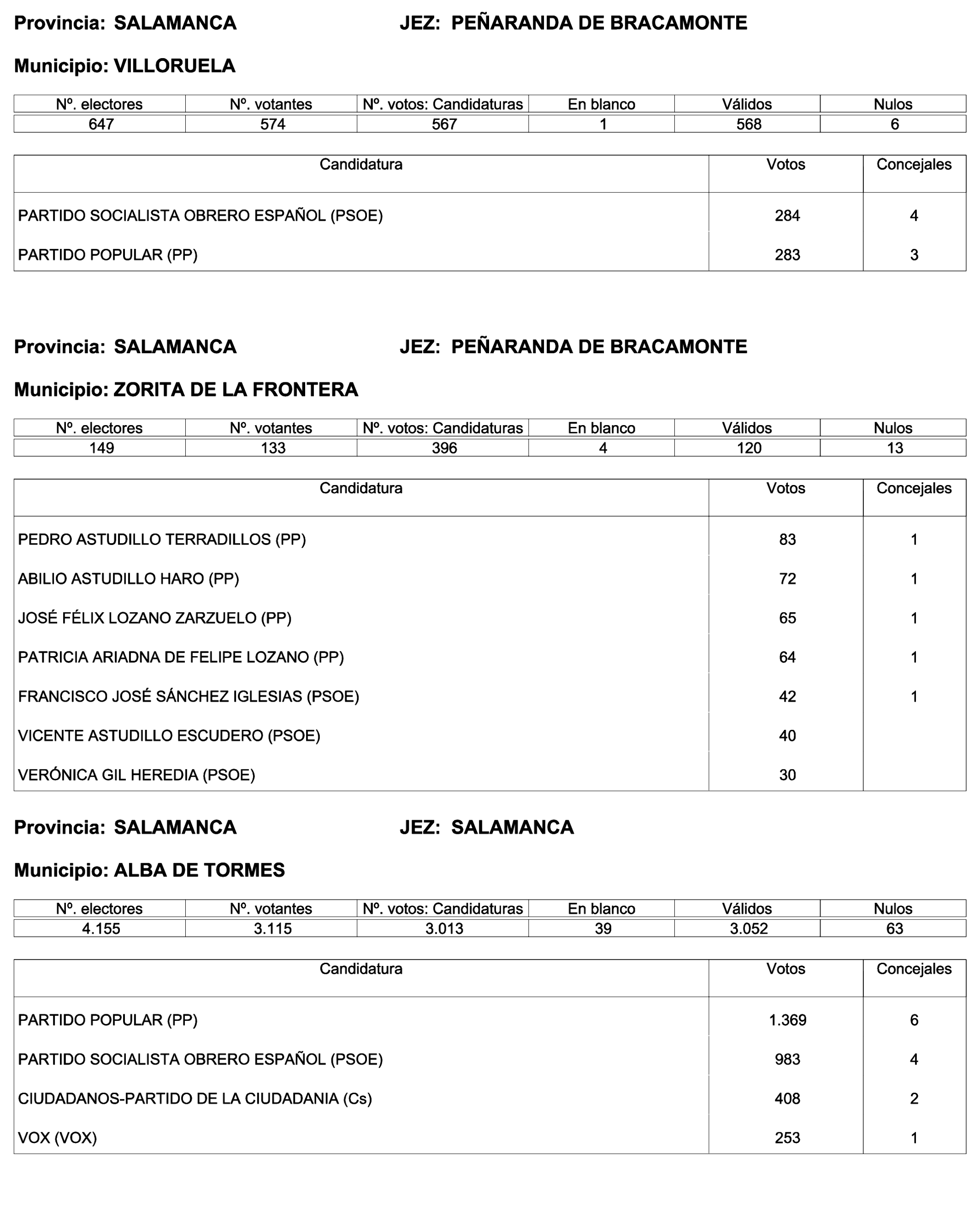 Imagen: /datos/imagenes/disp/2023/244/21146_13686973_62.png