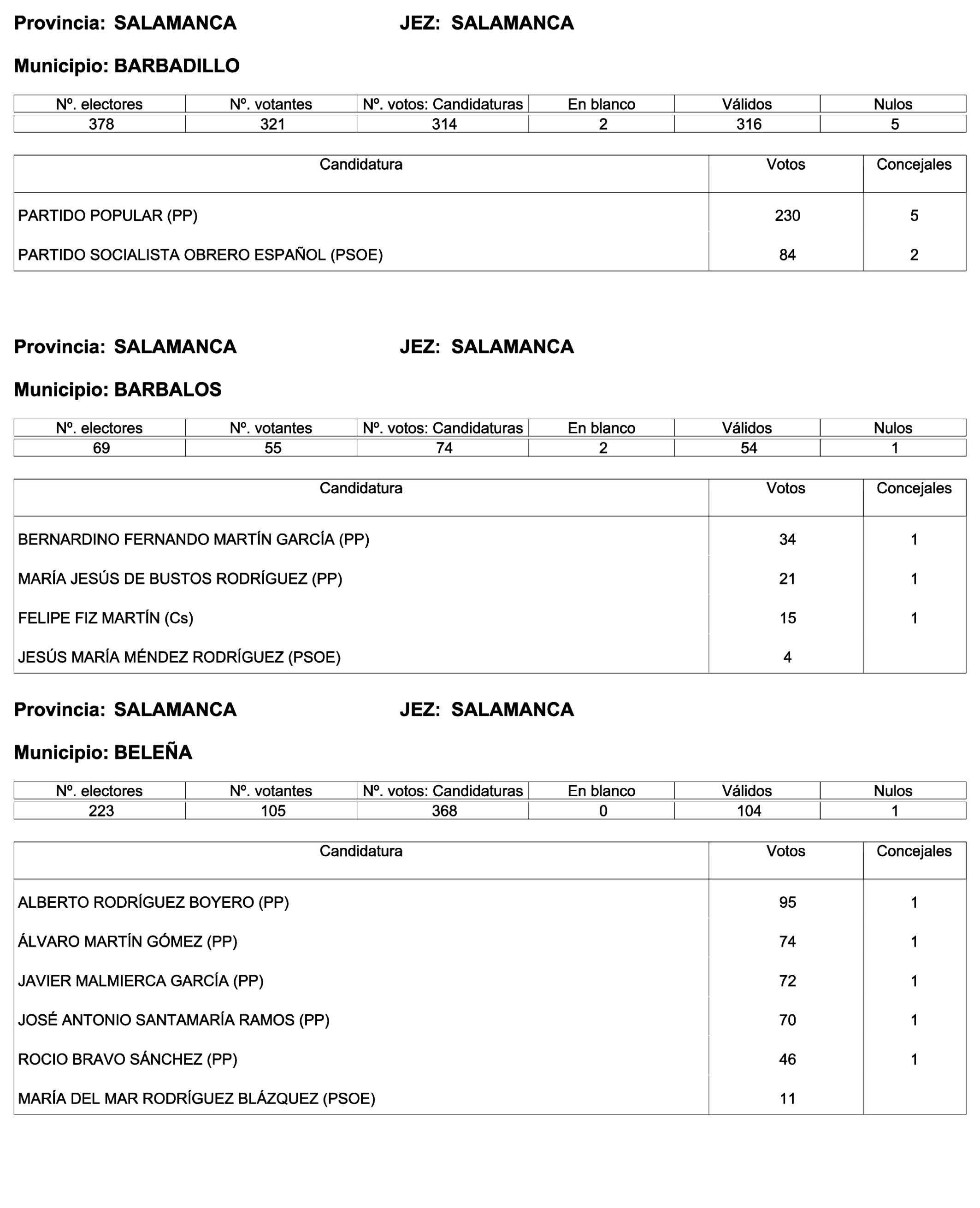 Imagen: /datos/imagenes/disp/2023/244/21146_13686973_70.png