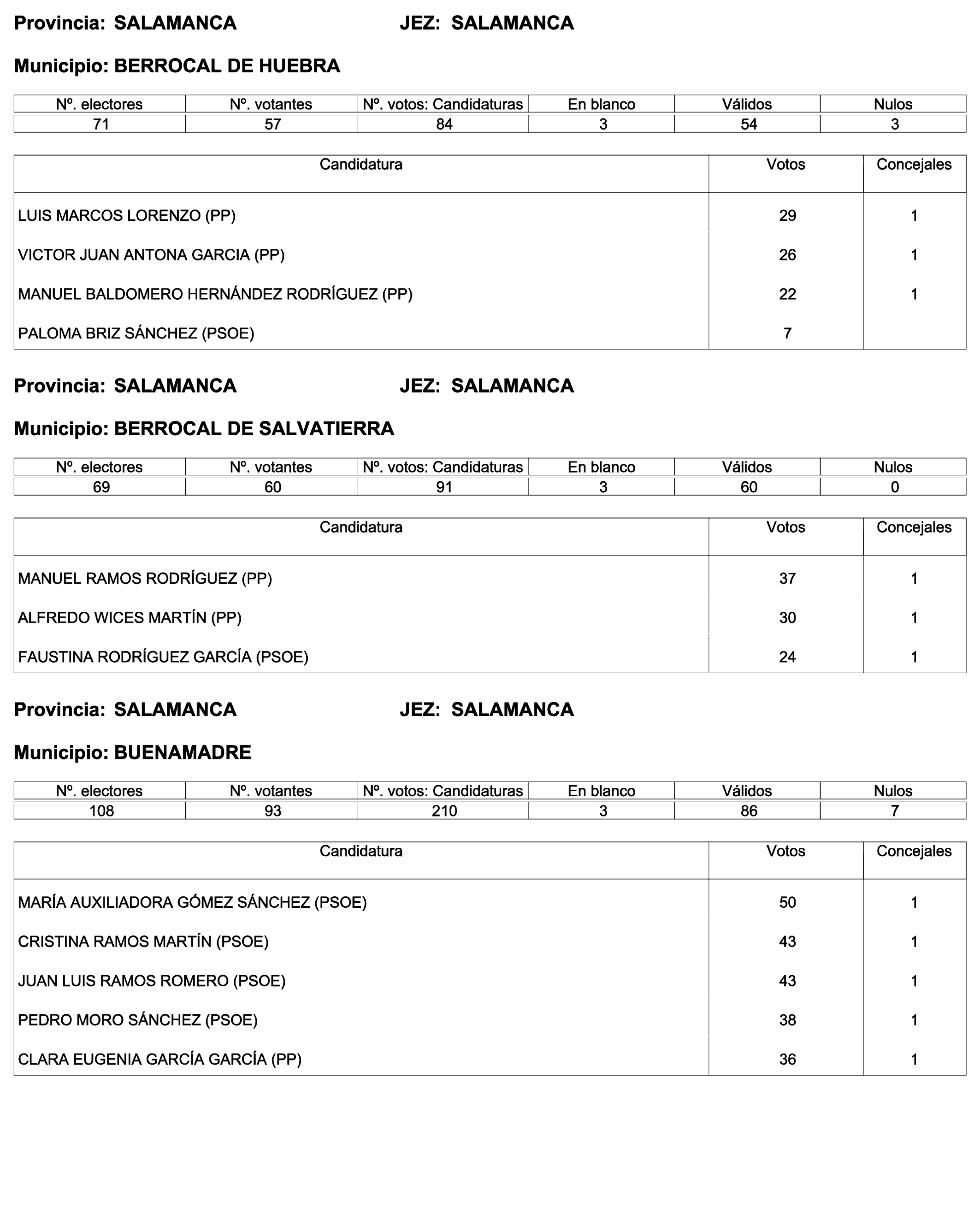 Imagen: /datos/imagenes/disp/2023/244/21146_13686973_71.png