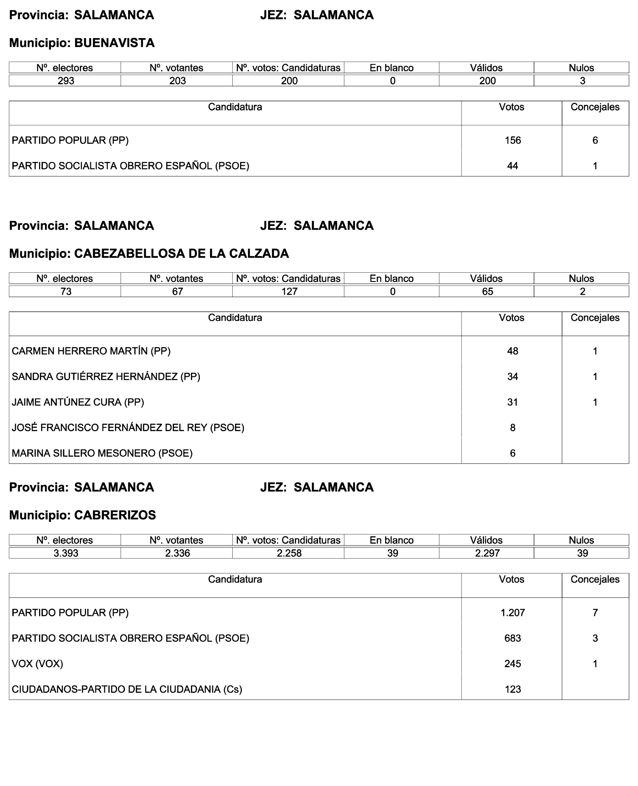 Imagen: /datos/imagenes/disp/2023/244/21146_13686973_72.png