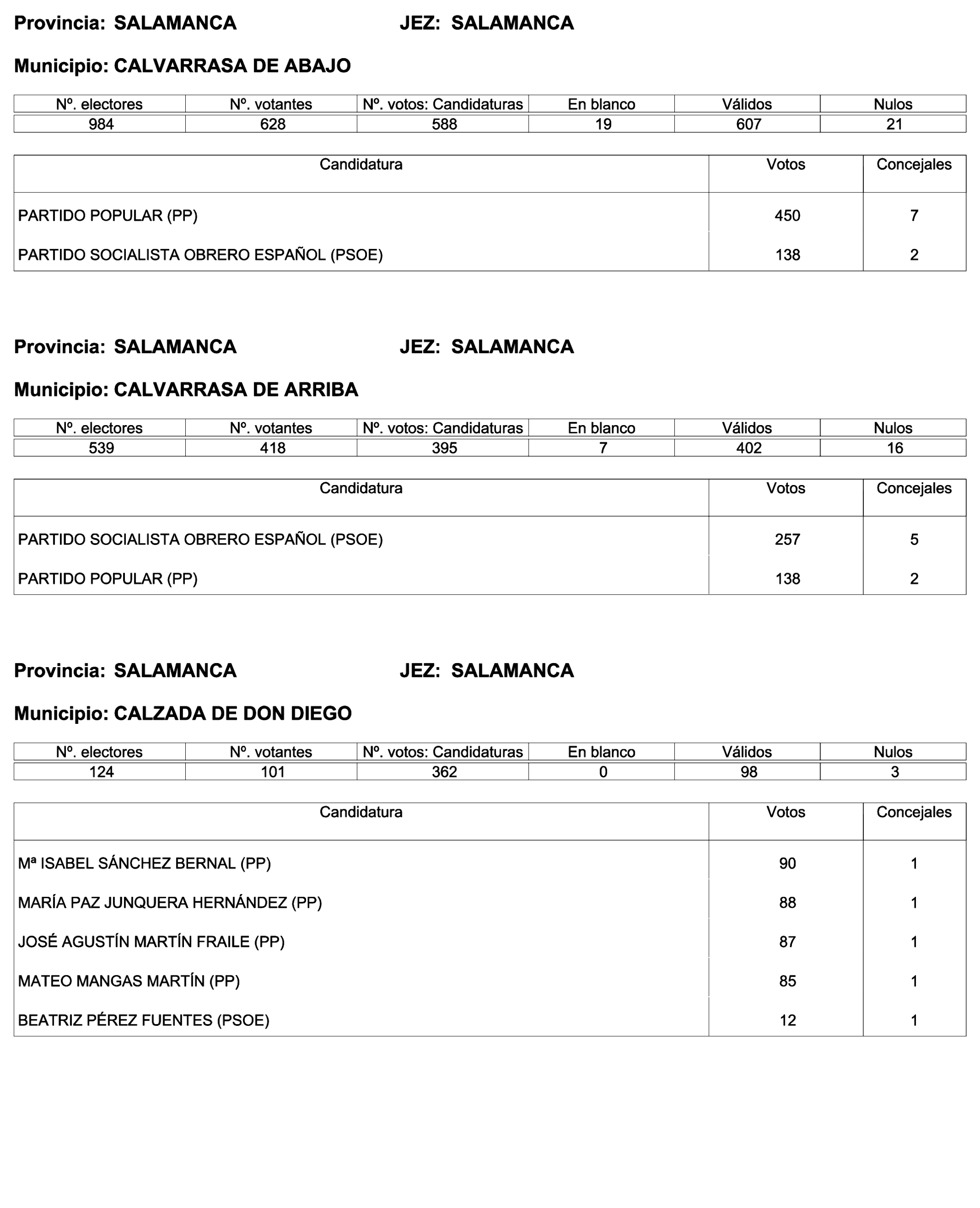 Imagen: /datos/imagenes/disp/2023/244/21146_13686973_73.png