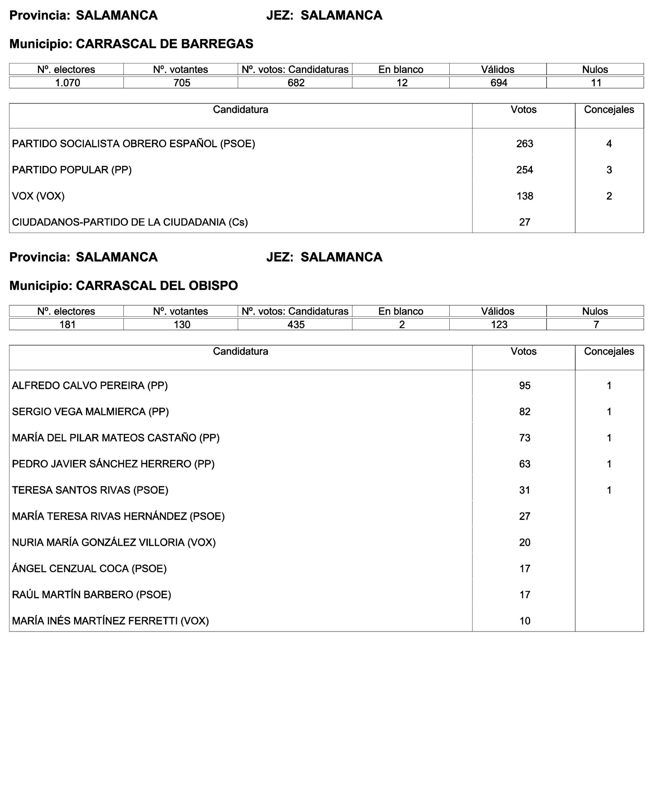 Imagen: /datos/imagenes/disp/2023/244/21146_13686973_75.png