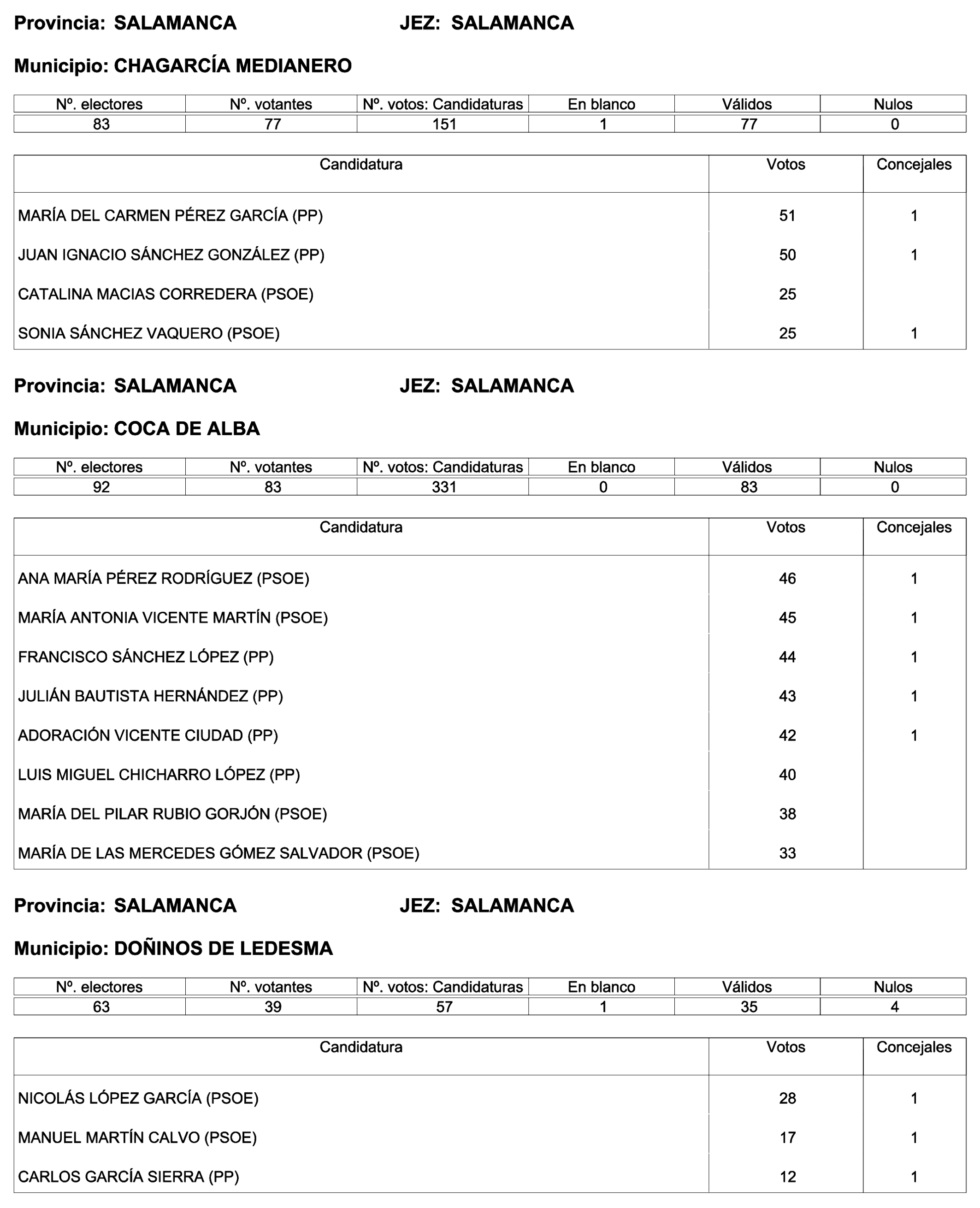 Imagen: /datos/imagenes/disp/2023/244/21146_13686973_77.png