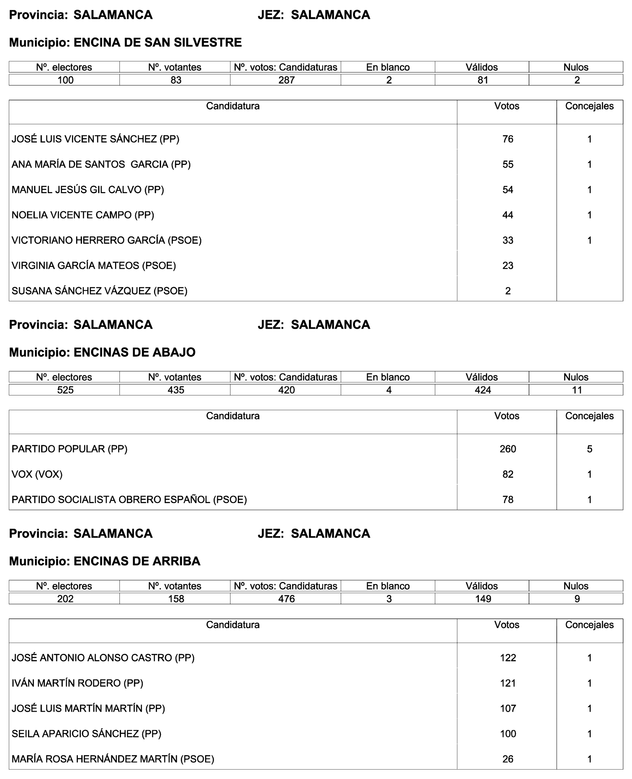 Imagen: /datos/imagenes/disp/2023/244/21146_13686973_79.png